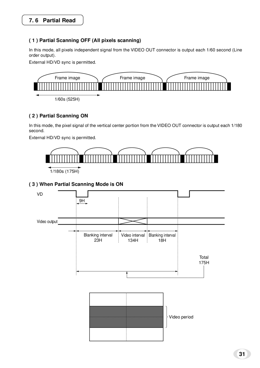 Toshiba IK-TF5 instruction manual Partial Read, Partial Scanning OFF All pixels scanning, Partial Scanning on 