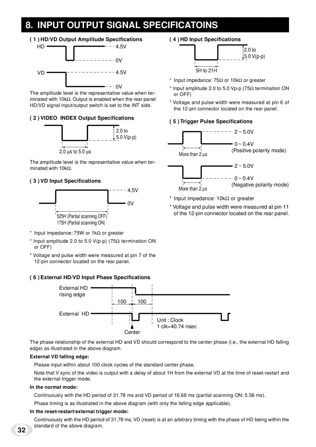 Toshiba IK-TF5 instruction manual Input Output Signal Specificatoins 