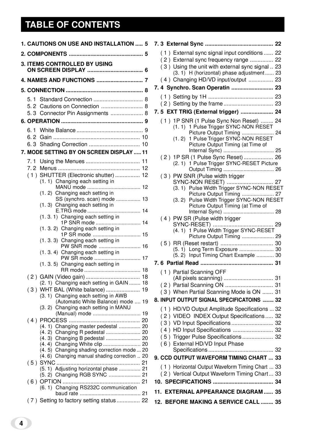 Toshiba IK-TF5 instruction manual Table of Contents 