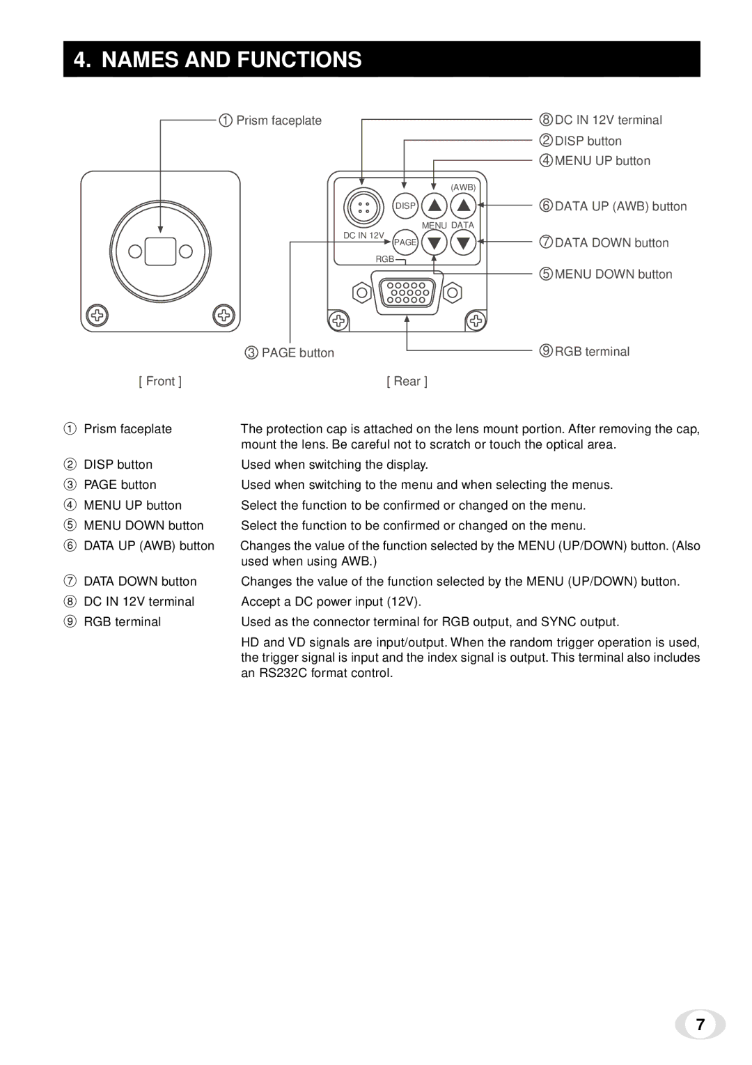 Toshiba IK-TF5 instruction manual Menu Down button 