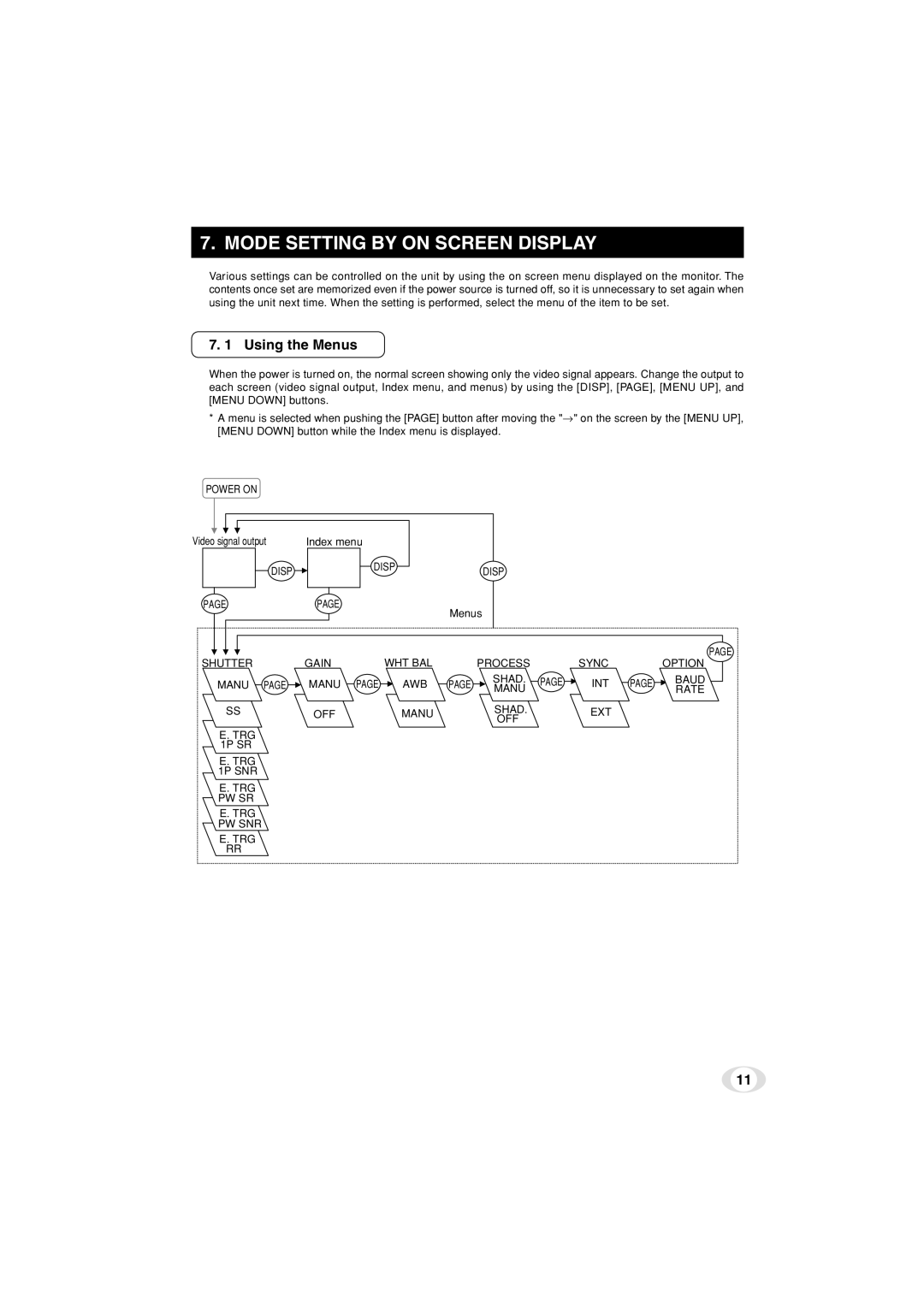 Toshiba IK-TF5C instruction manual Mode Setting by on Screen Display, Using the Menus 