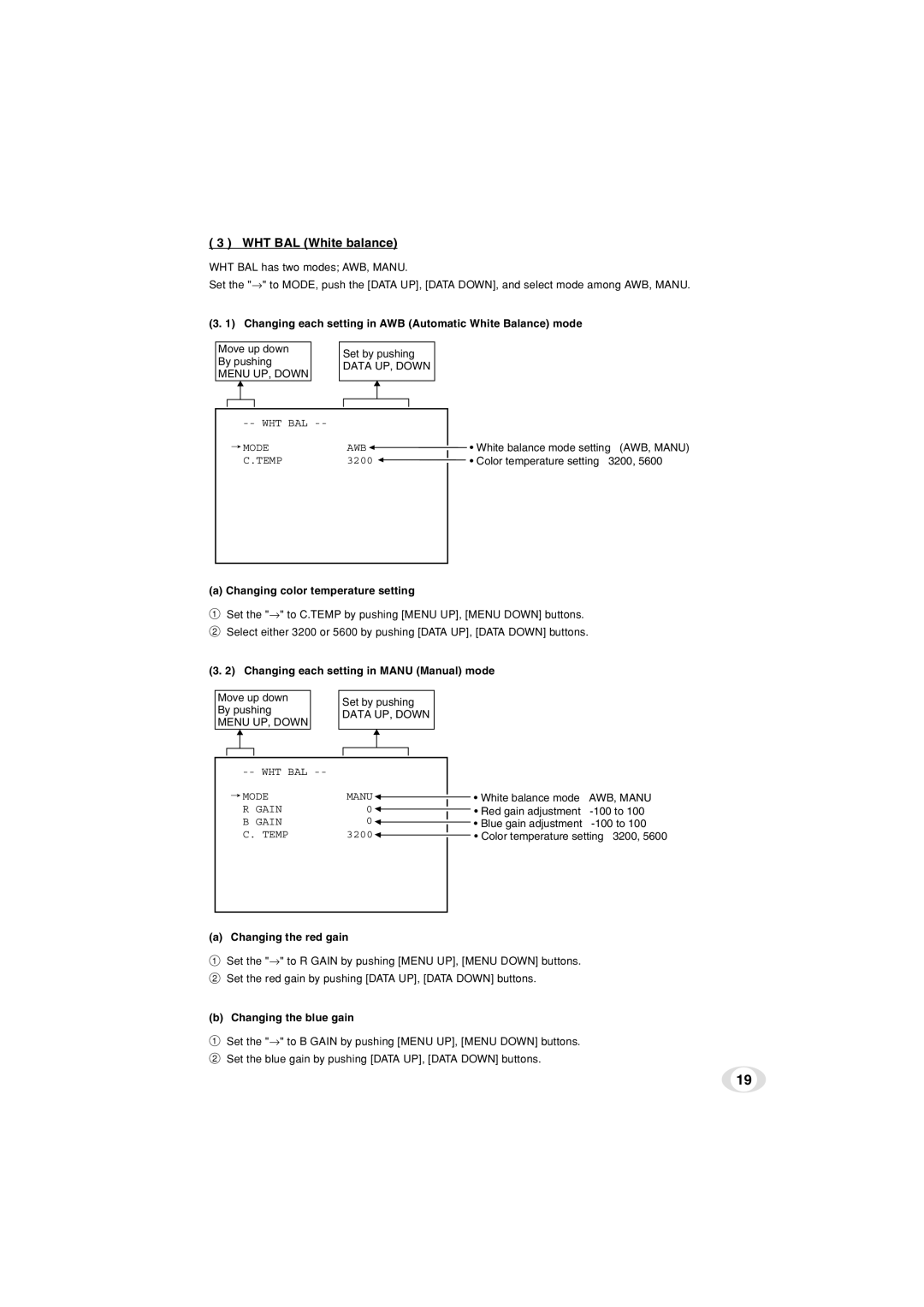 Toshiba IK-TF5C instruction manual WHT BAL White balance 