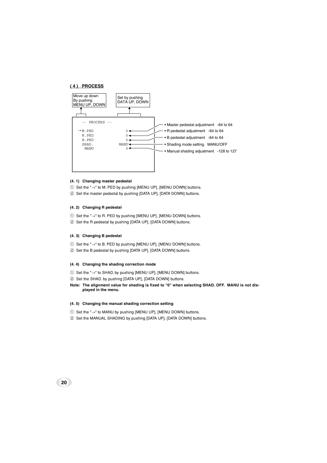 Toshiba IK-TF5C Changing master pedestal, Changing R pedestal, Changing B pedestal, Changing the shading correction mode 