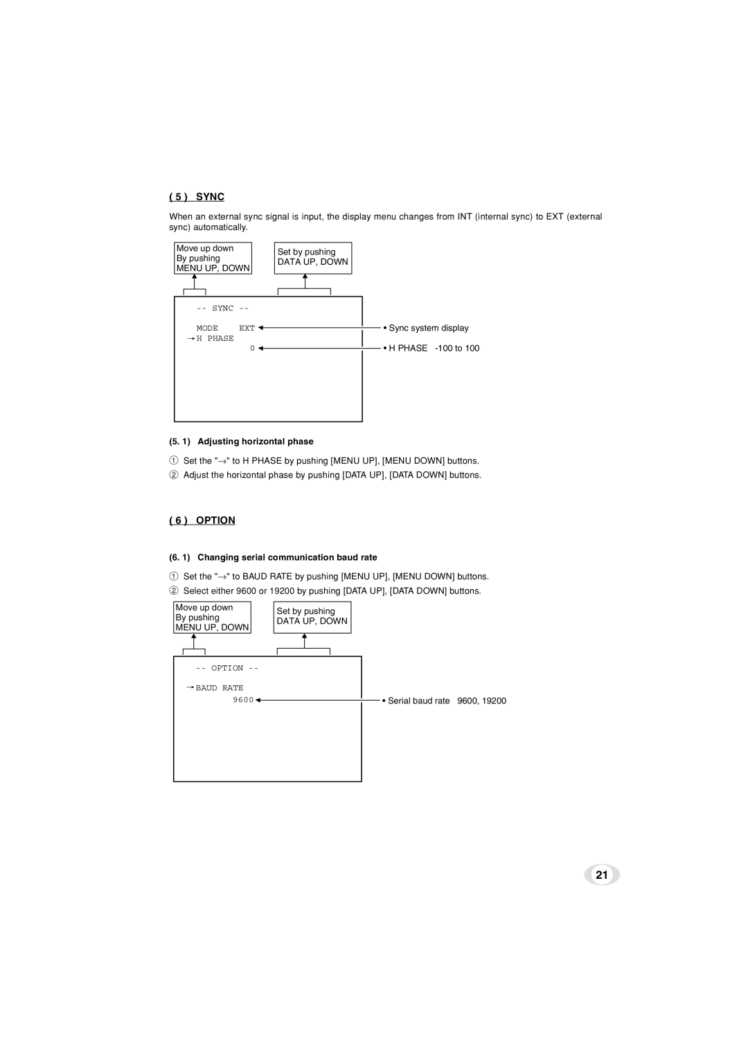 Toshiba IK-TF5C instruction manual Sync, Option, Data UP, Down Menu UP, Down, Adjusting horizontal phase 