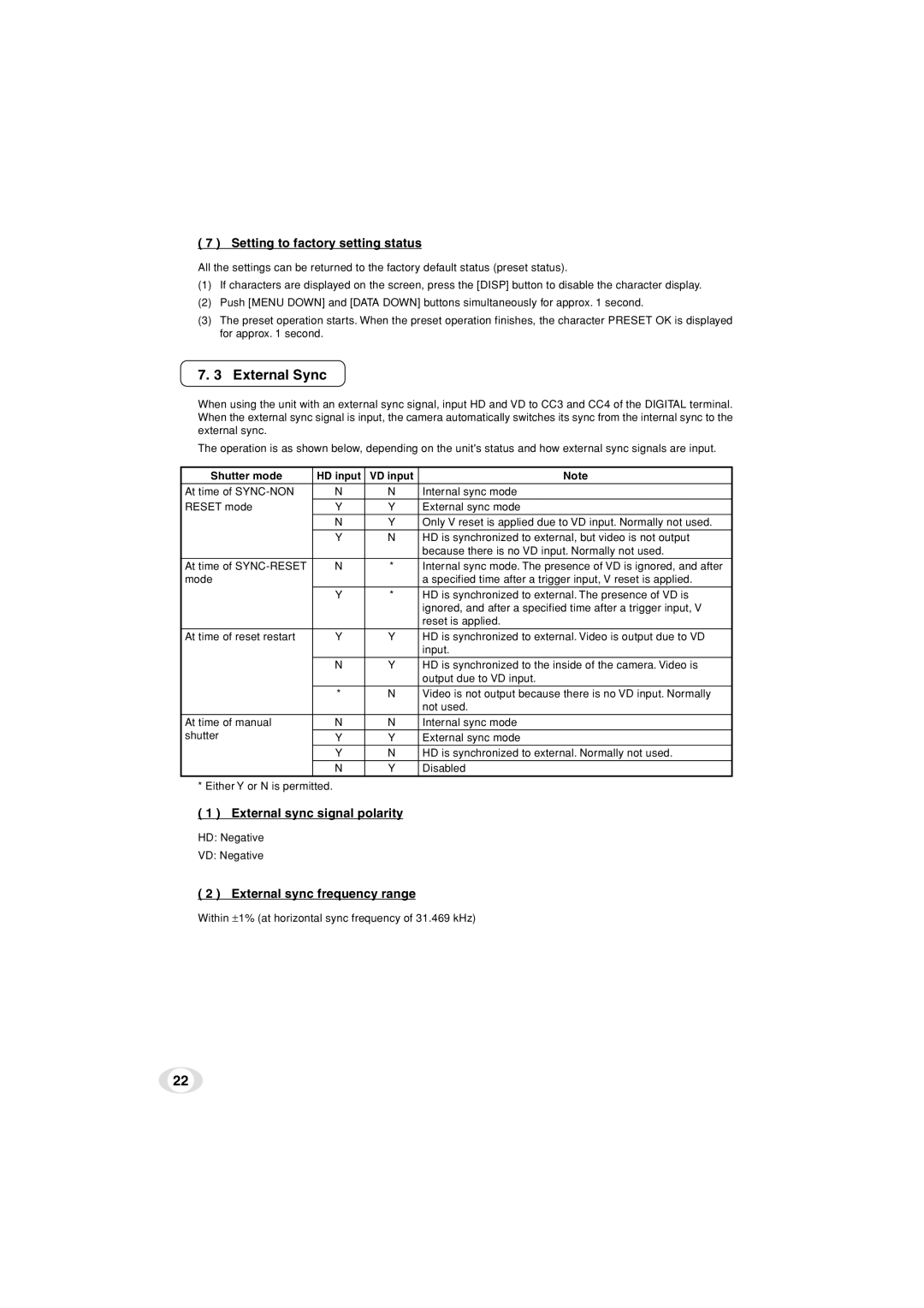 Toshiba IK-TF5C instruction manual External Sync, Setting to factory setting status, External sync signal polarity 