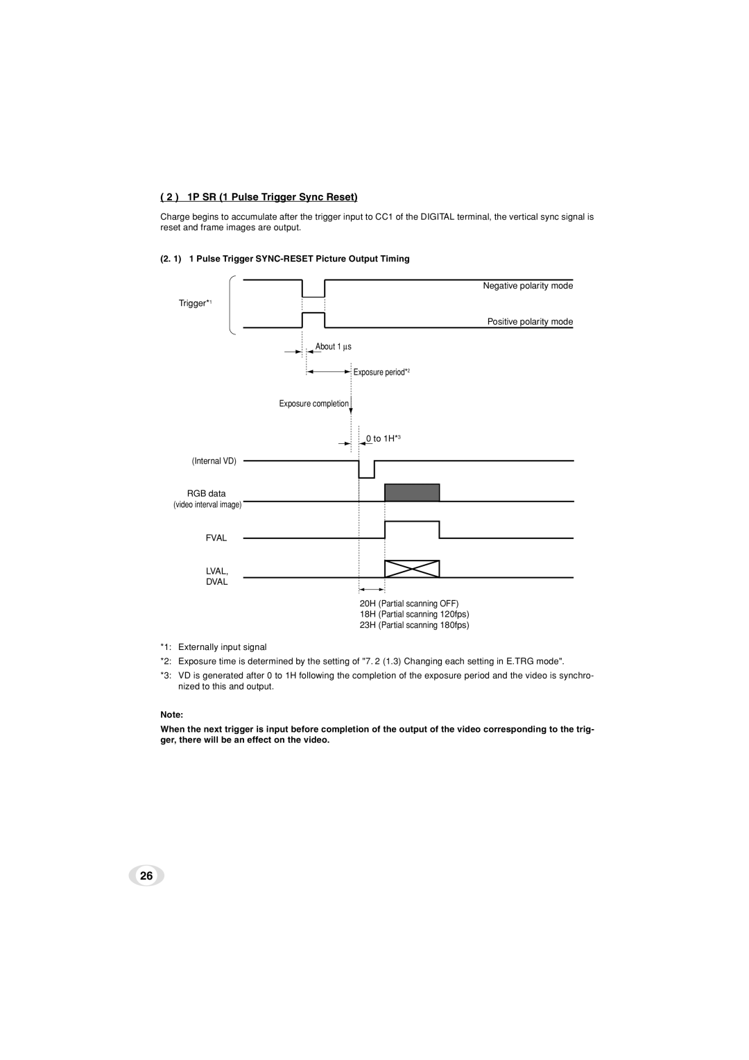 Toshiba IK-TF5C instruction manual 1P SR 1 Pulse Trigger Sync Reset, Pulse Trigger SYNC-RESET Picture Output Timing 