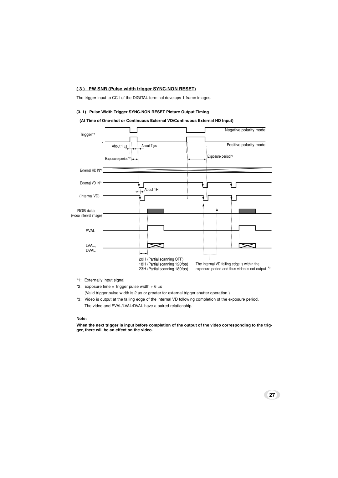 Toshiba IK-TF5C instruction manual PW SNR Pulse width trigger SYNC-NON Reset 