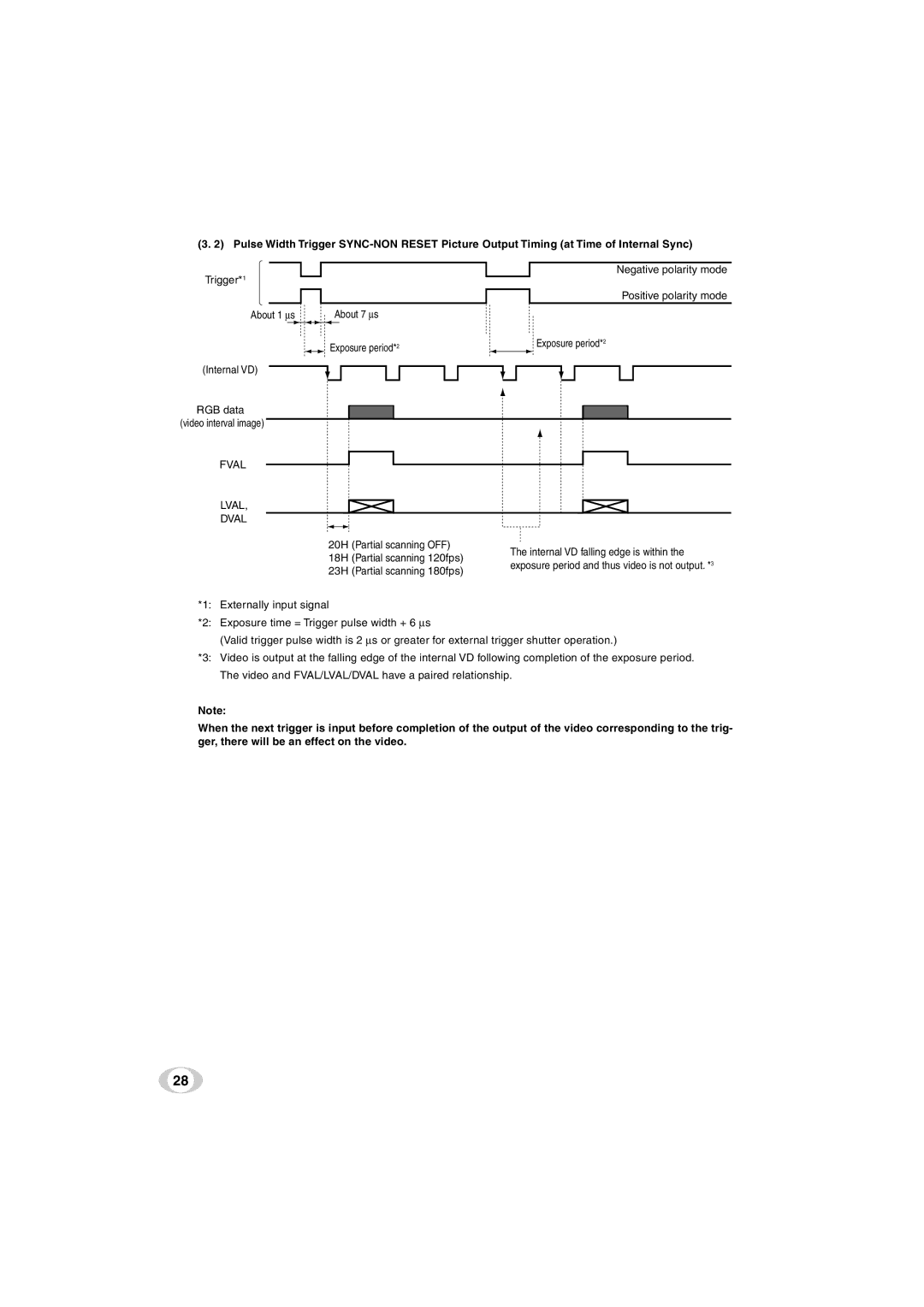 Toshiba IK-TF5C instruction manual About 7 ∝s 