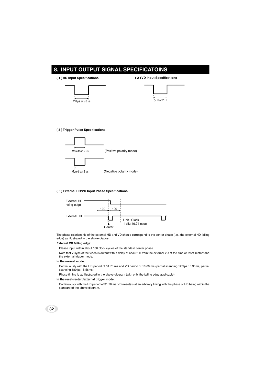 Toshiba IK-TF5C instruction manual Input Output Signal Specificatoins 