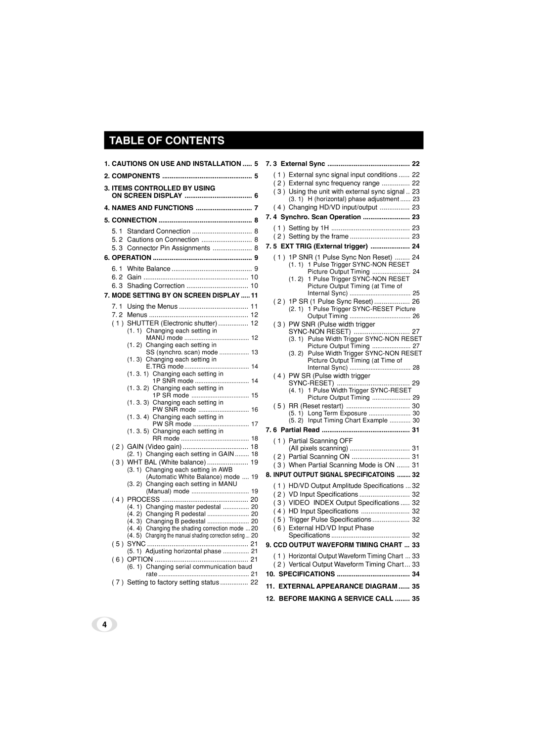 Toshiba IK-TF5C instruction manual Table of Contents 