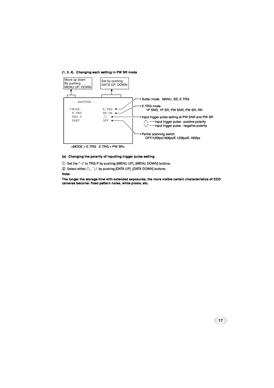 Toshiba IK-TF5C instruction manual 1. 3. 4 Changing each setting in PW SR mode 