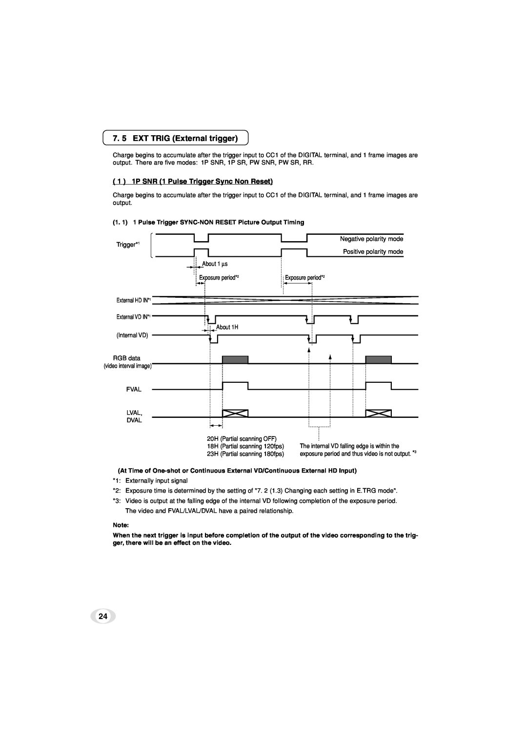 Toshiba IK-TF5C instruction manual 7. 5 EXT TRIG External trigger, 1 1P SNR 1 Pulse Trigger Sync Non Reset 