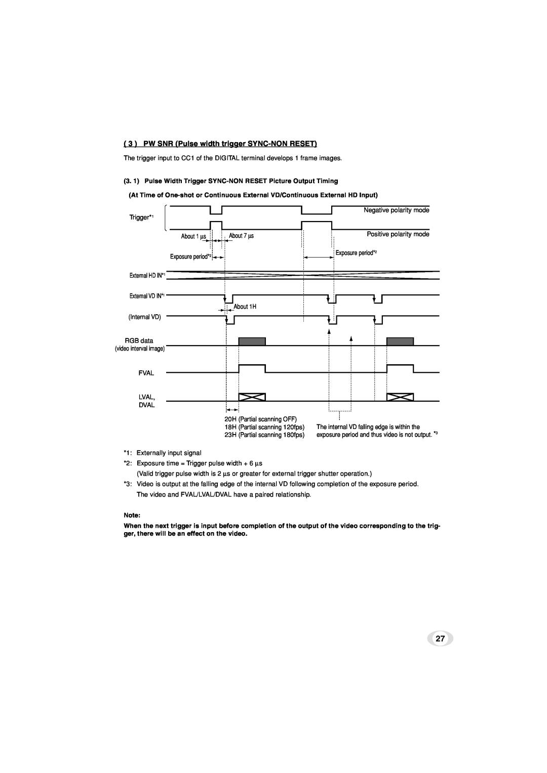Toshiba IK-TF5C instruction manual PW SNR Pulse width trigger SYNC-NON RESET 
