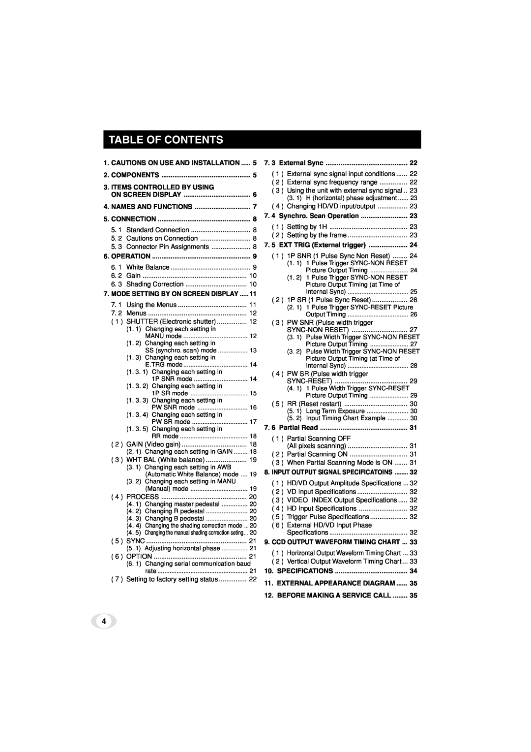 Toshiba IK-TF5C instruction manual Table Of Contents, Items Controlled By Using, Operation 