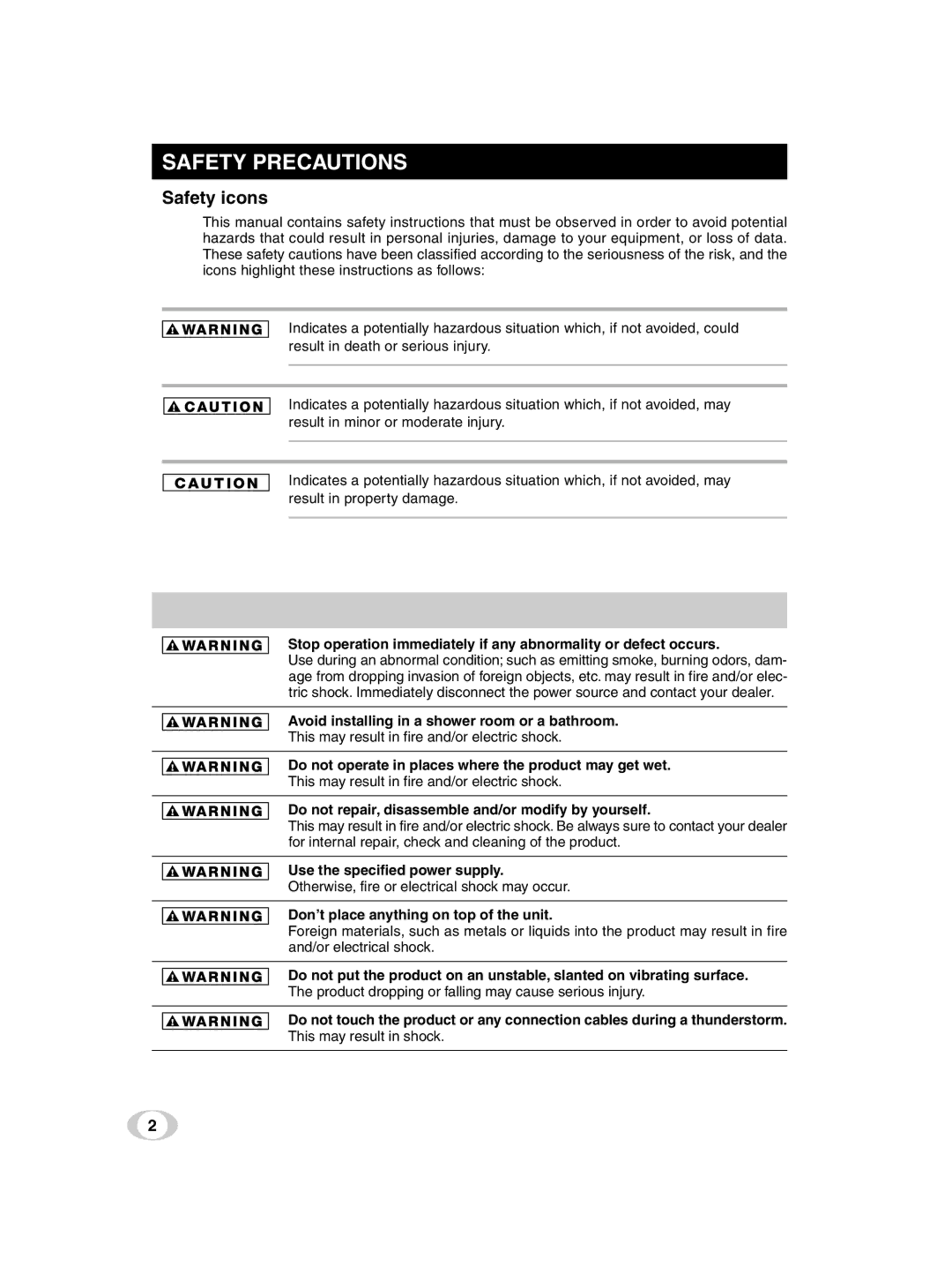 Toshiba IK-TF5U instruction manual Safety Precautions 