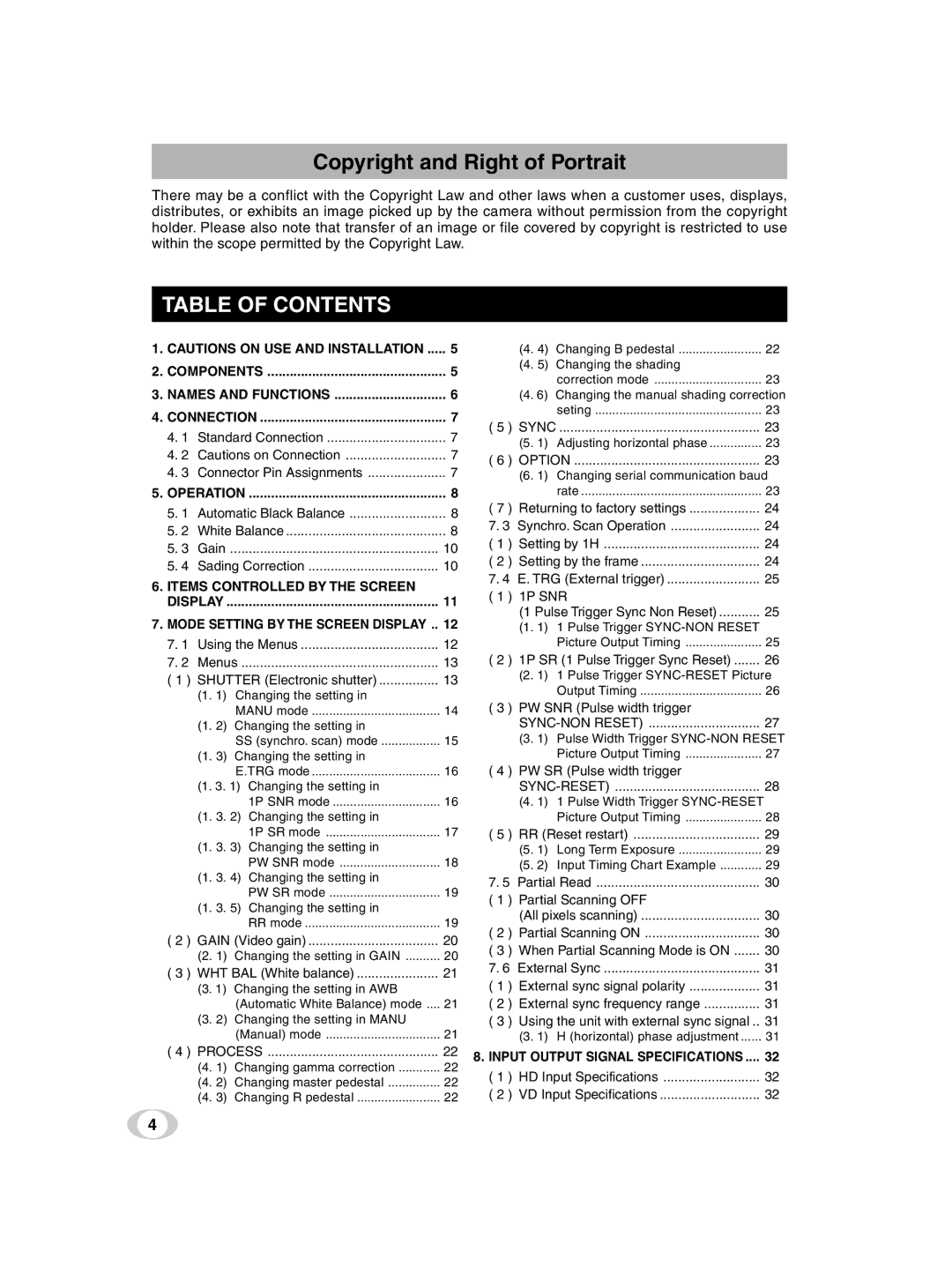 Toshiba IK-TF5U instruction manual Table of Contents 