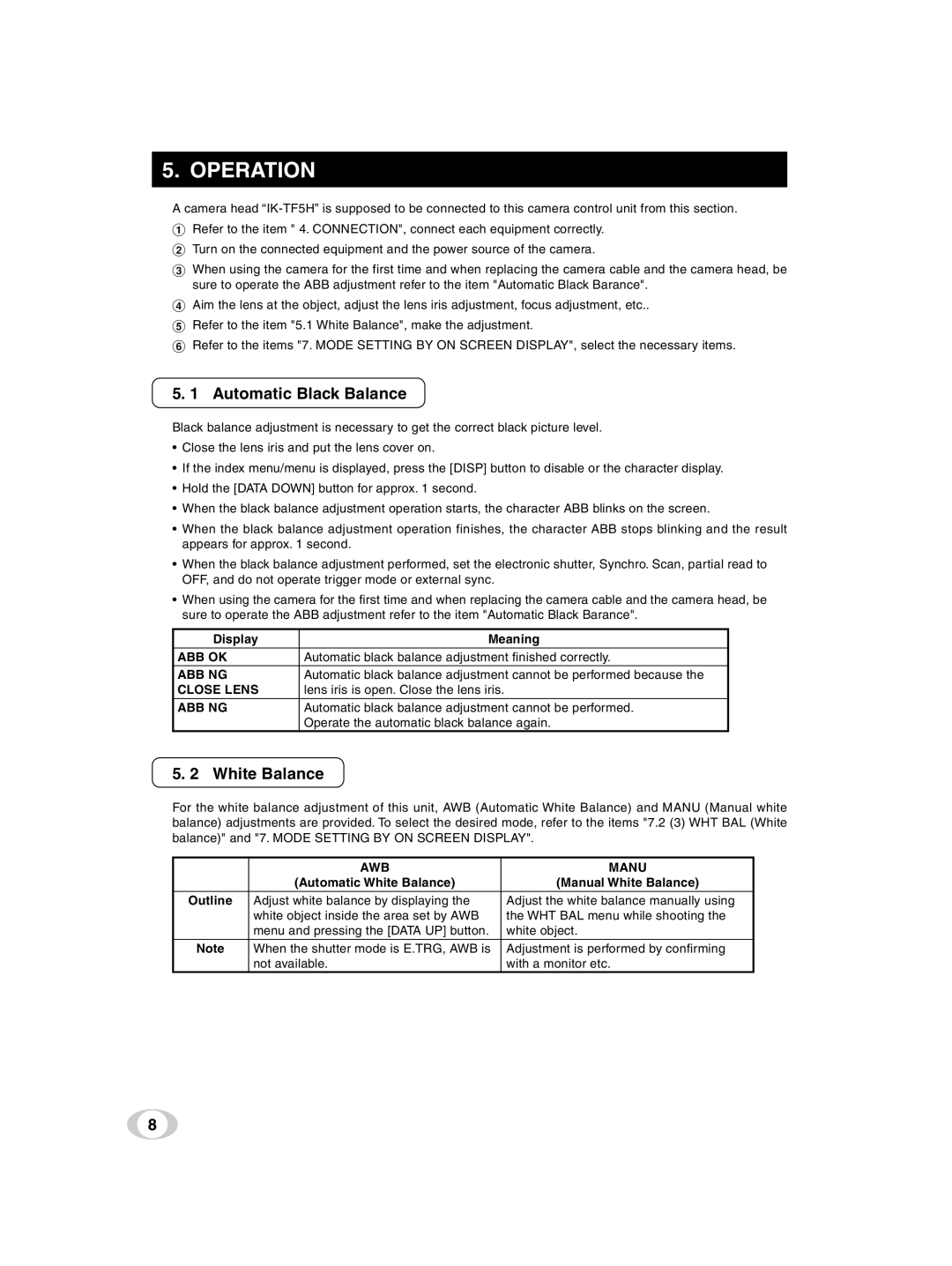 Toshiba IK-TF5U instruction manual Operation, Automatic Black Balance, White Balance 