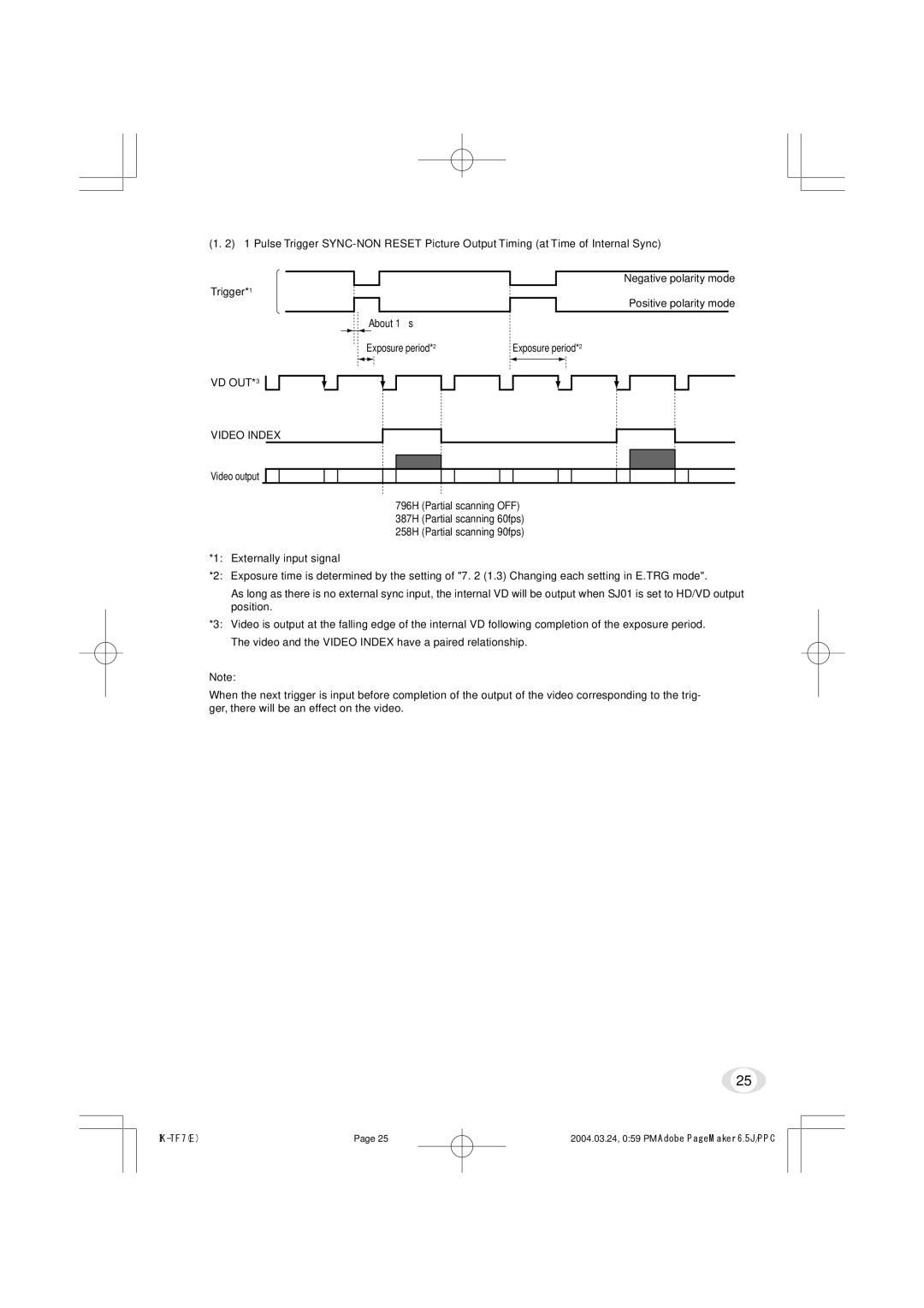 Toshiba IK-TF7 instruction manual VD OUT*3 Video Index 