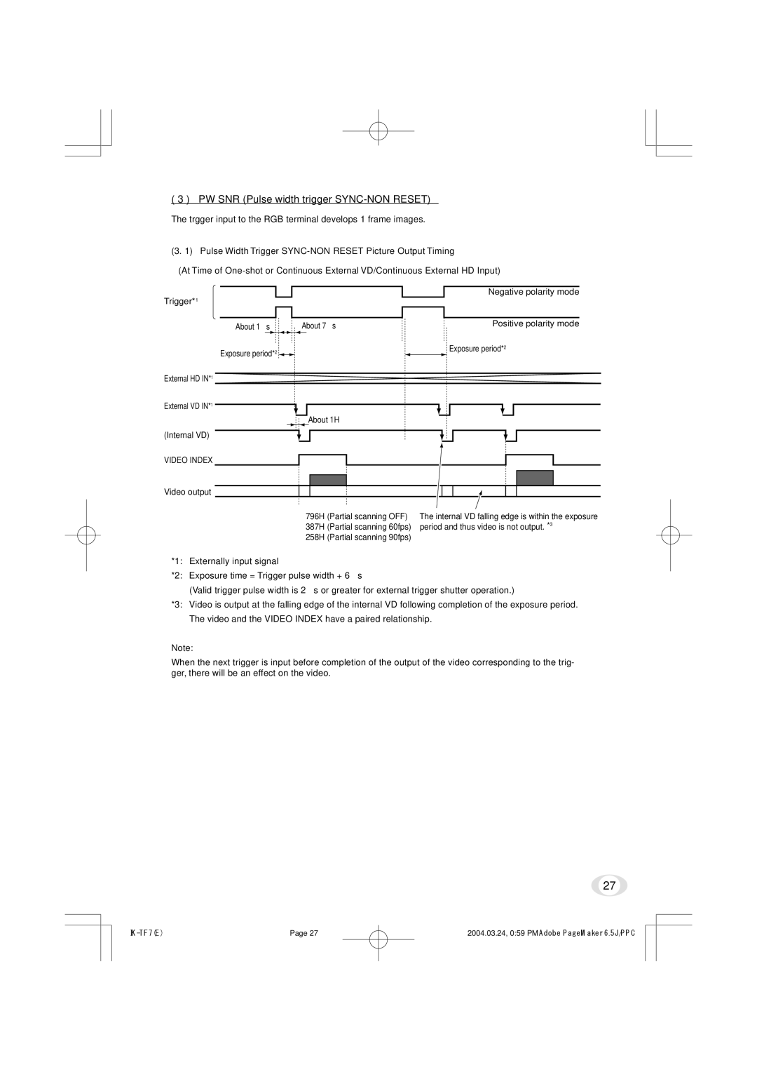 Toshiba IK-TF7 instruction manual PW SNR Pulse width trigger SYNC-NON Reset 