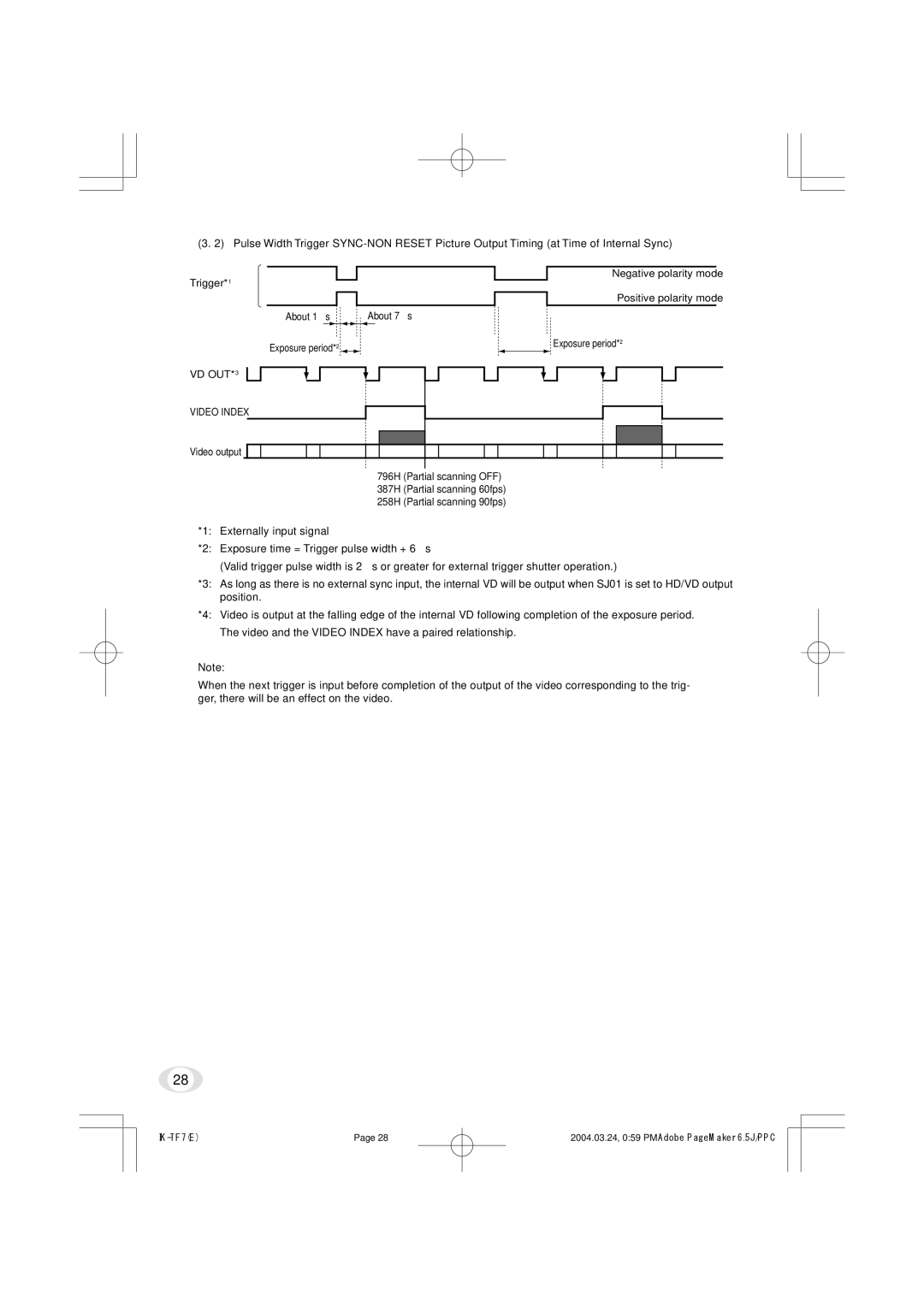 Toshiba IK-TF7 instruction manual VD OUT Video Index 