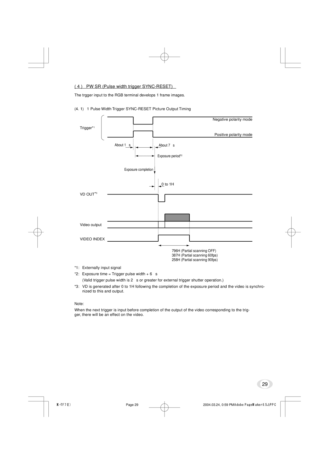 Toshiba IK-TF7 PW SR Pulse width trigger SYNC-RESET, Pulse Width Trigger SYNC-RESET Picture Output Timing, VD OUT*3 