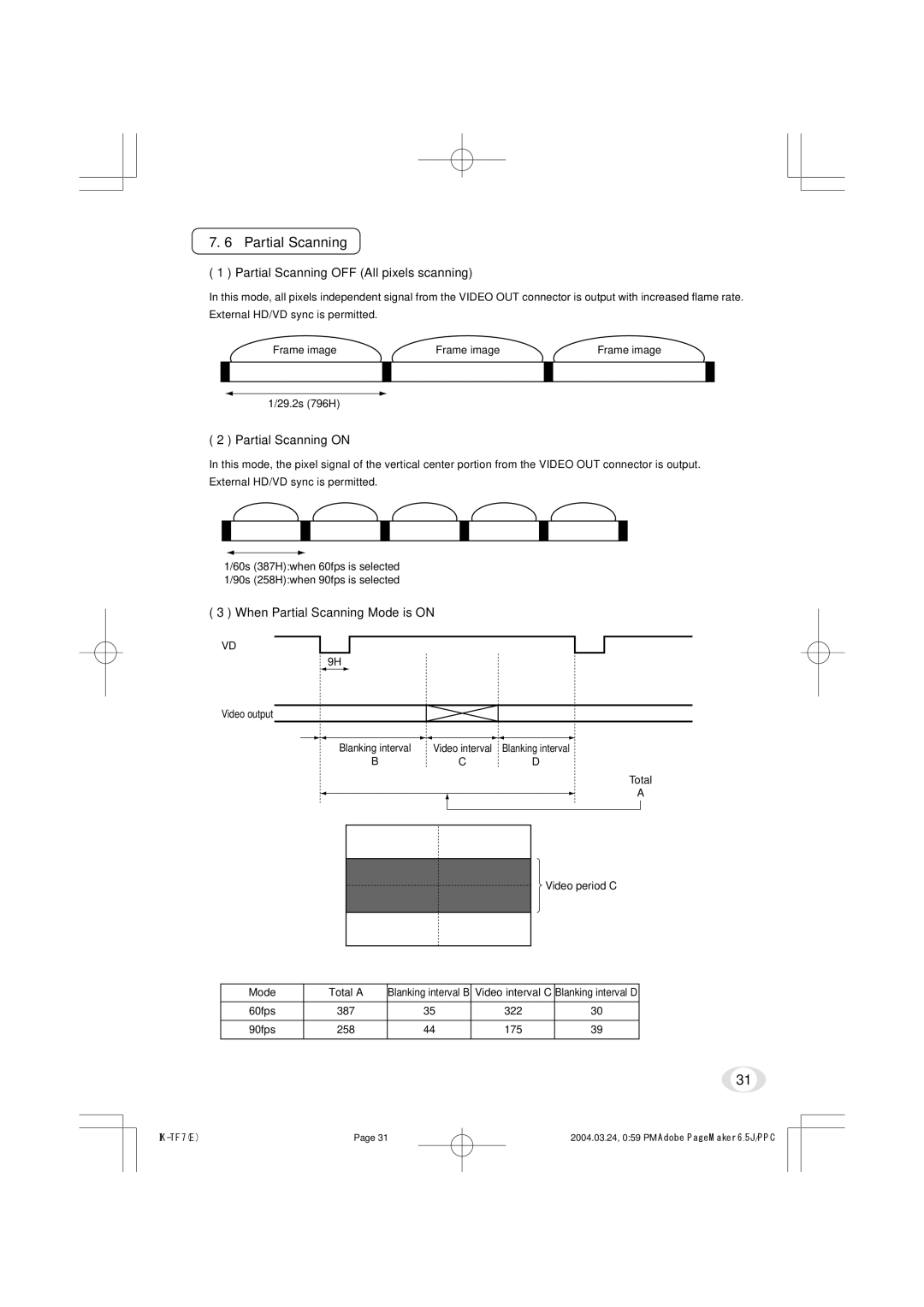 Toshiba IK-TF7 Partial Scanning OFF All pixels scanning, Partial Scanning on, When Partial Scanning Mode is on 