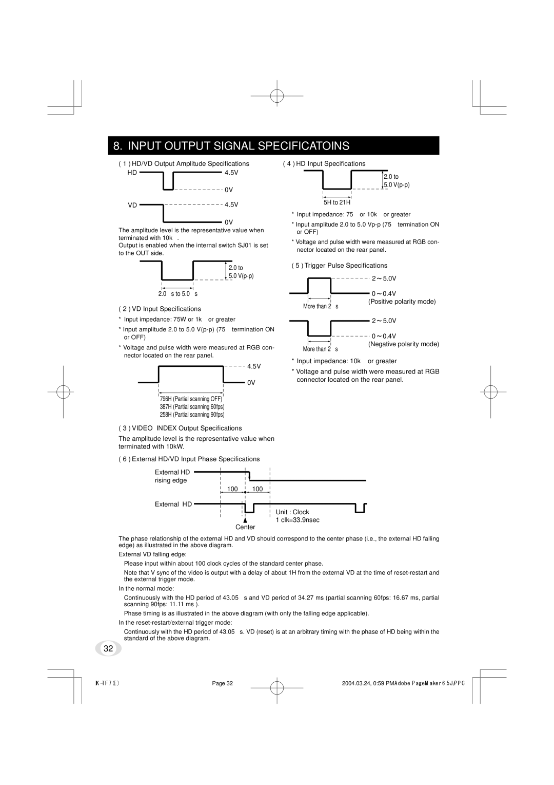 Toshiba IK-TF7 instruction manual Input Output Signal Specificatoins 