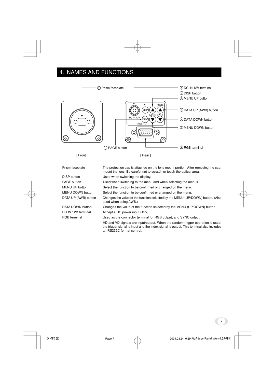 Toshiba IK-TF7 instruction manual Names and Functions 