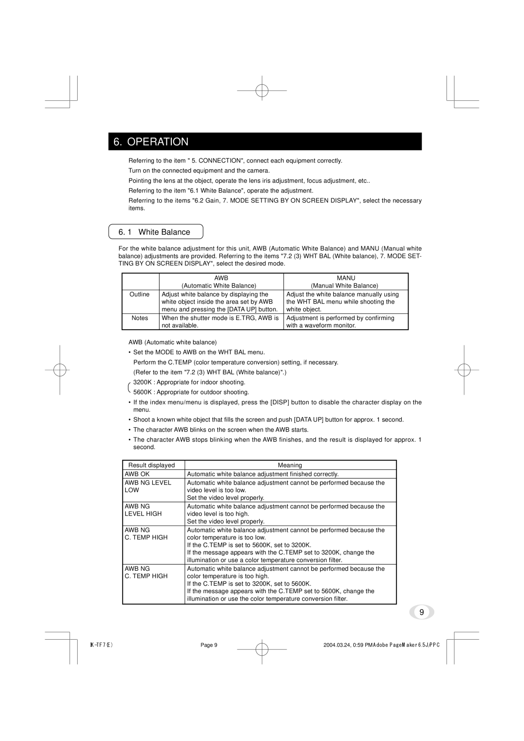 Toshiba IK-TF7 Operation, Automatic White Balance Manual White Balance Outline, Result displayed Meaning 