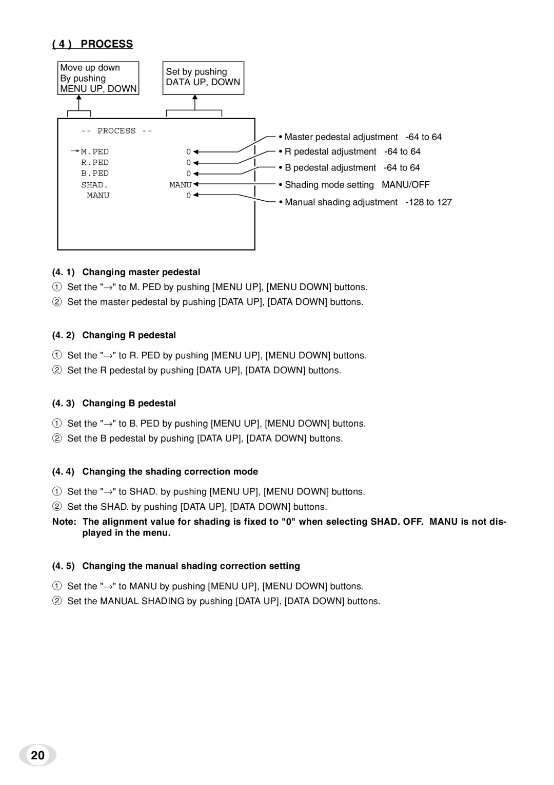 Toshiba IK-TF7C Changing master pedestal, Changing R pedestal, Changing B pedestal, Changing the shading correction mode 