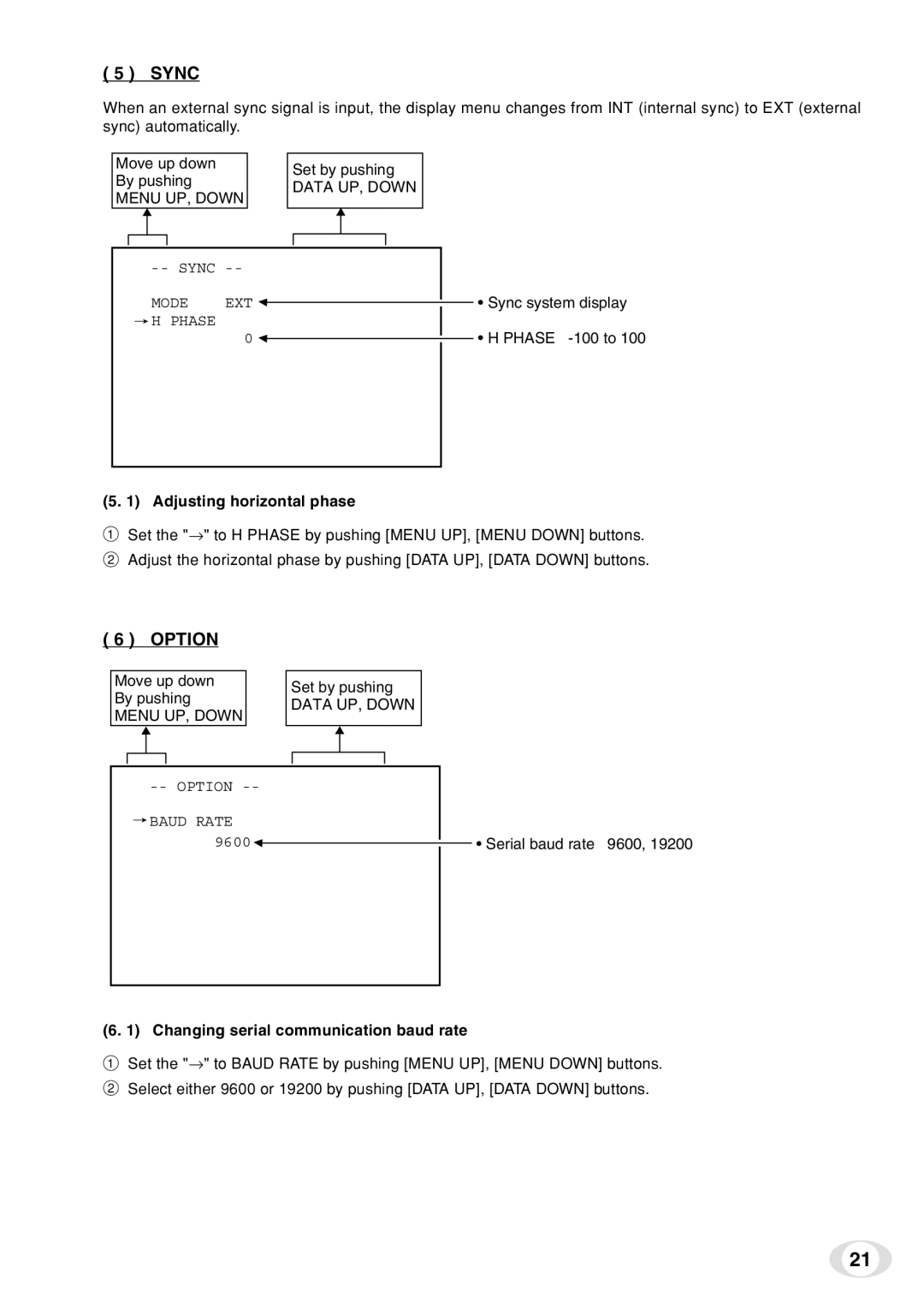 Toshiba IK-TF7C instruction manual Sync, Option, Data UP, Down Menu UP, Down, Adjusting horizontal phase 