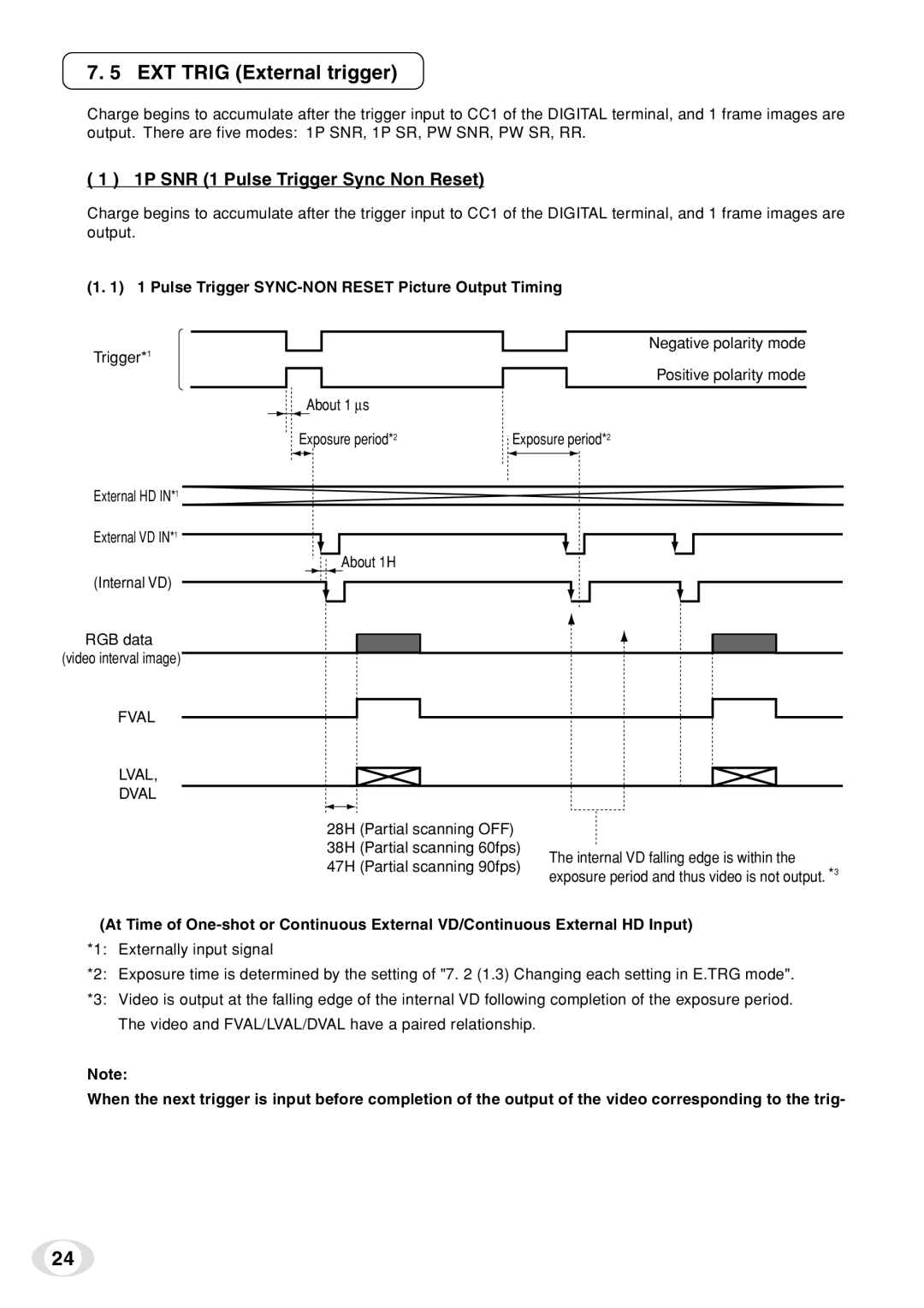 Toshiba IK-TF7C instruction manual EXT Trig External trigger, 1P SNR 1 Pulse Trigger Sync Non Reset, Fval Lval Dval 