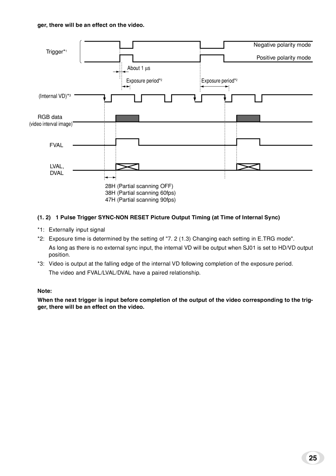 Toshiba IK-TF7C instruction manual Ger, there will be an effect on the video 