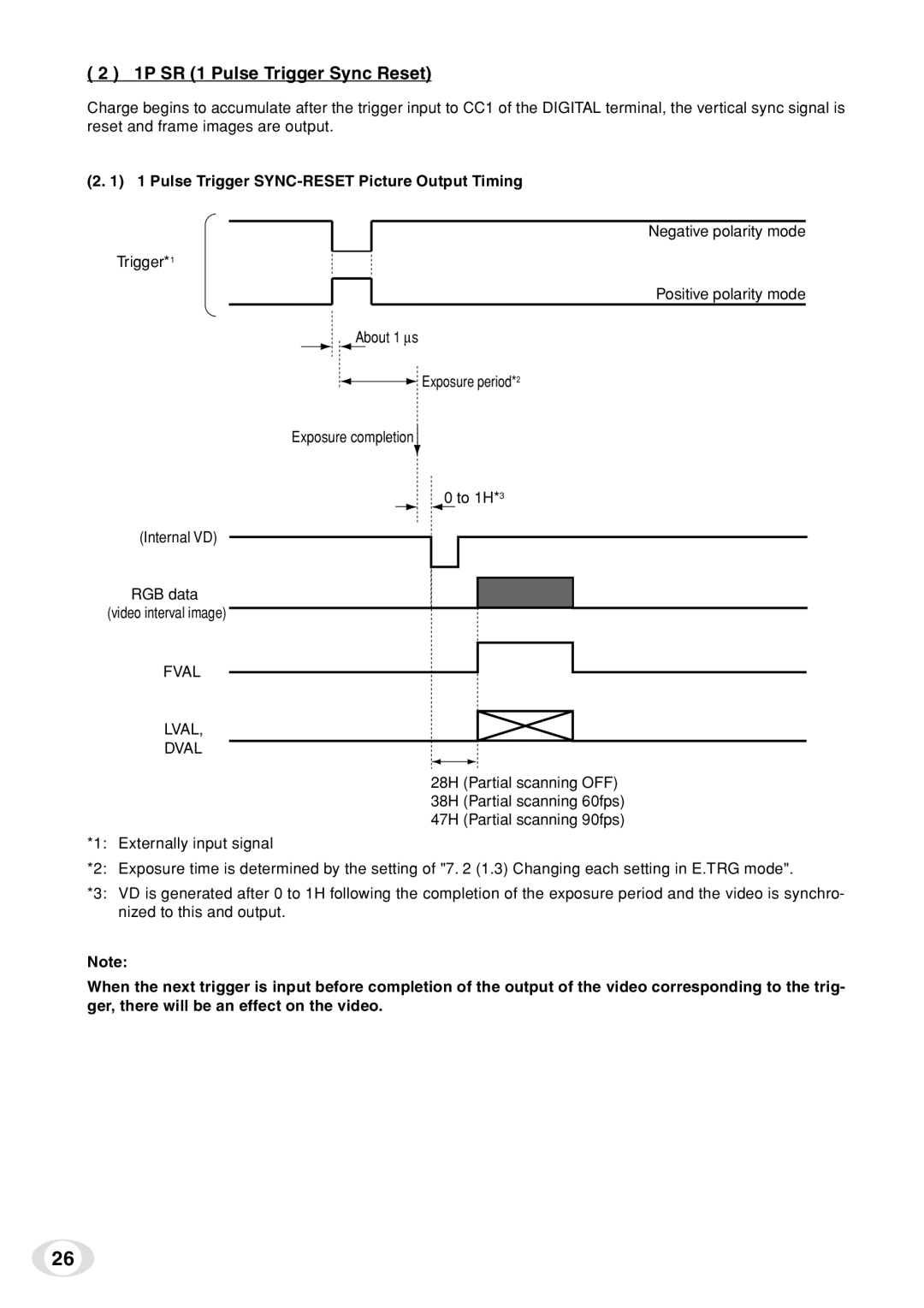 Toshiba IK-TF7C instruction manual 1P SR 1 Pulse Trigger Sync Reset, Pulse Trigger SYNC-RESET Picture Output Timing 