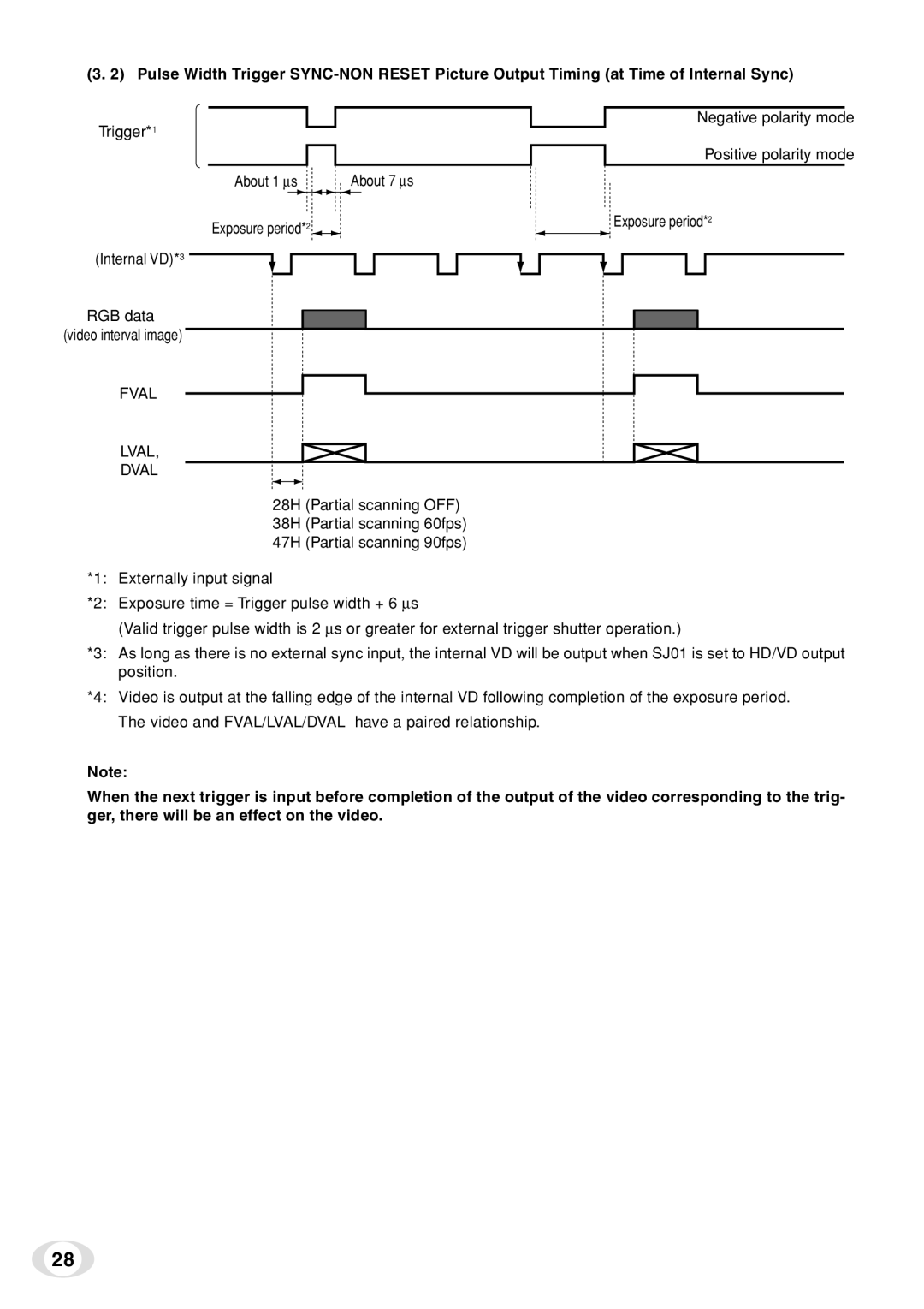 Toshiba IK-TF7C instruction manual Trigger*1 About 1 ∝s 