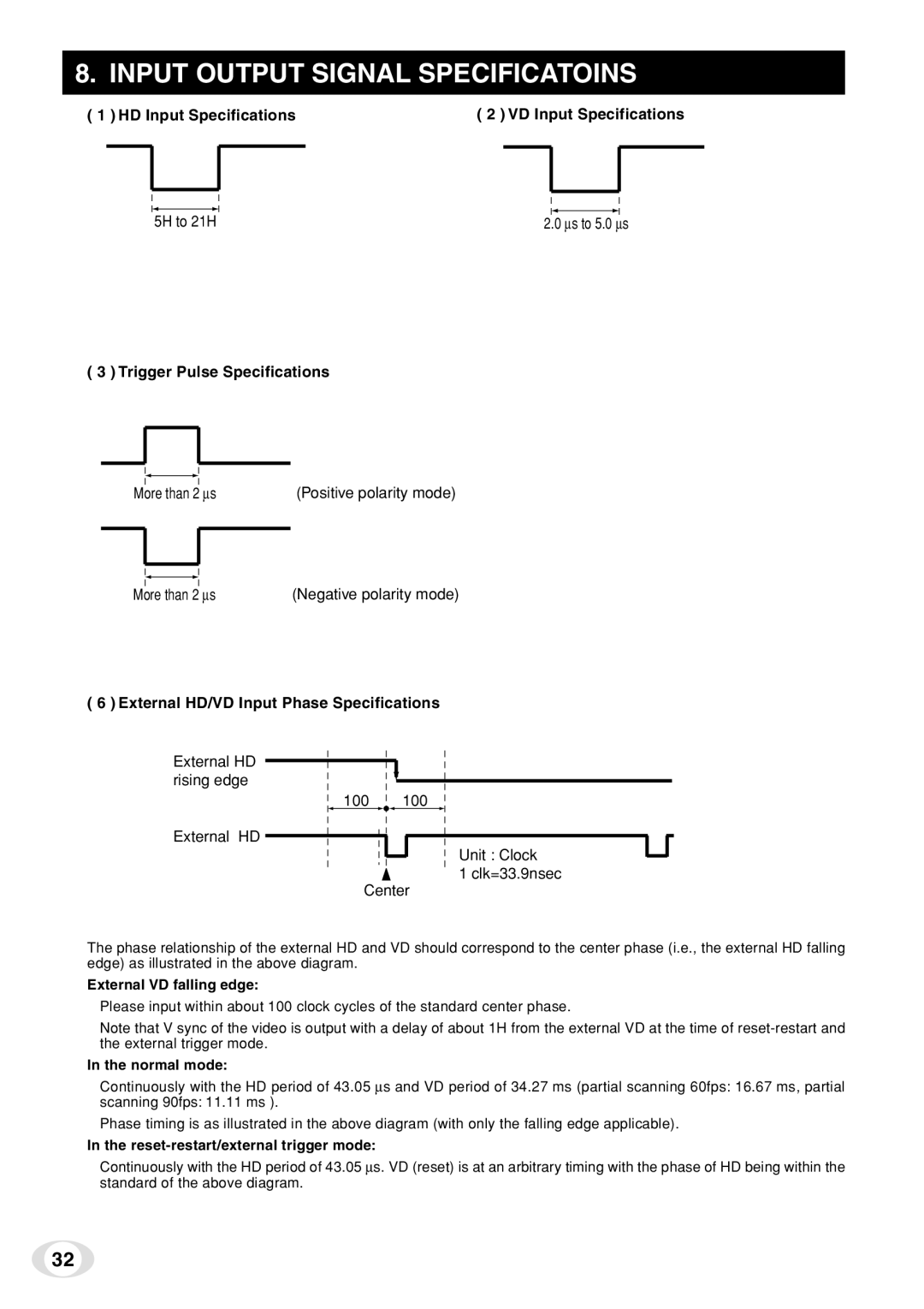 Toshiba IK-TF7C instruction manual Input Output Signal Specificatoins 