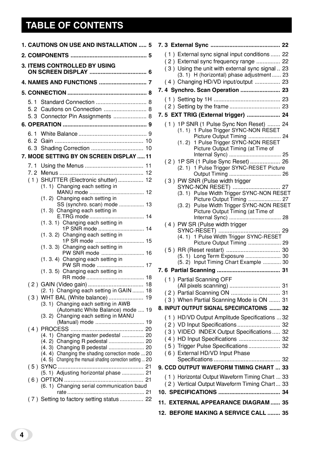 Toshiba IK-TF7C instruction manual Table of Contents 