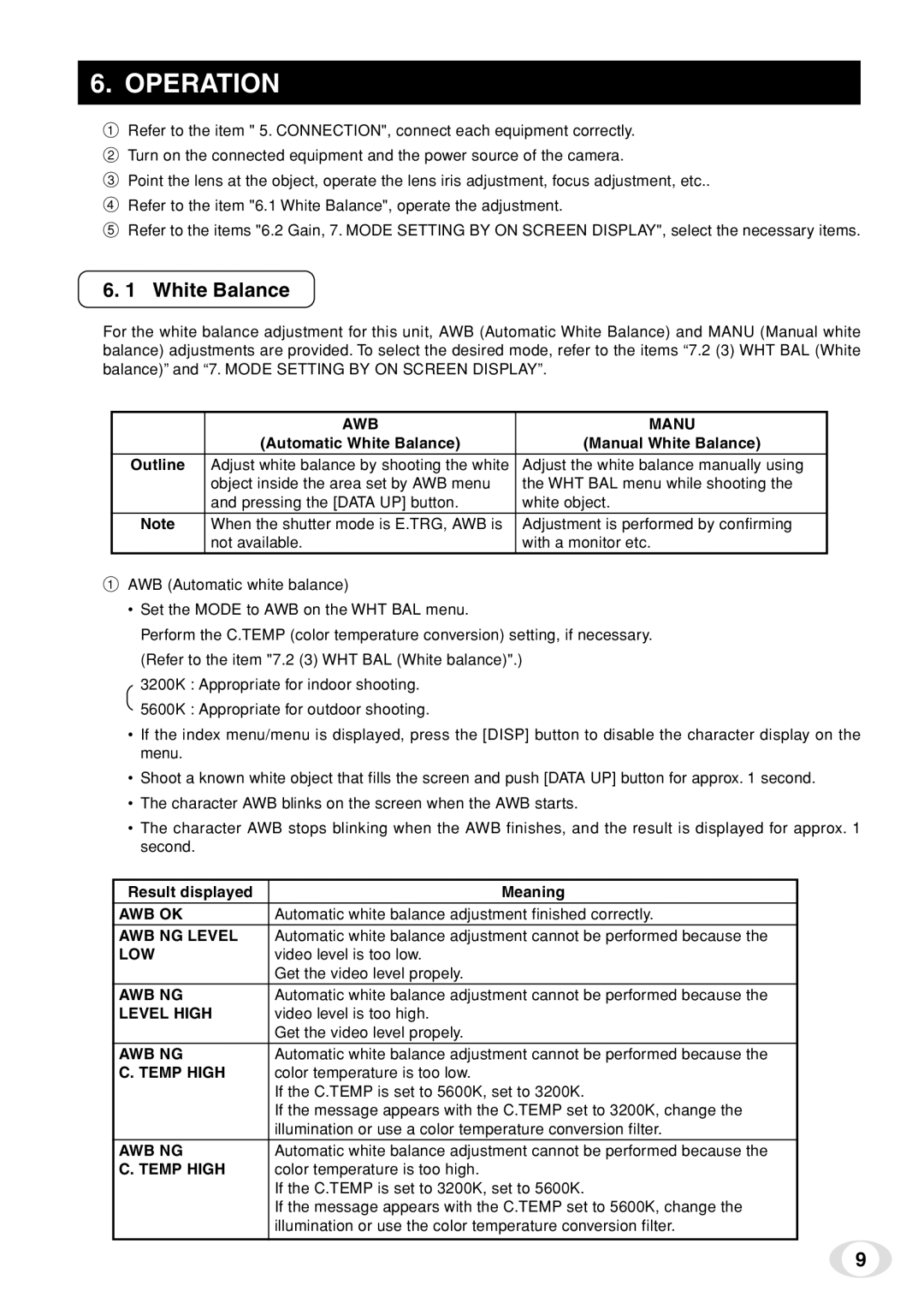 Toshiba IK-TF7C Operation, Automatic White Balance Manual White Balance Outline, Result displayed Meaning 