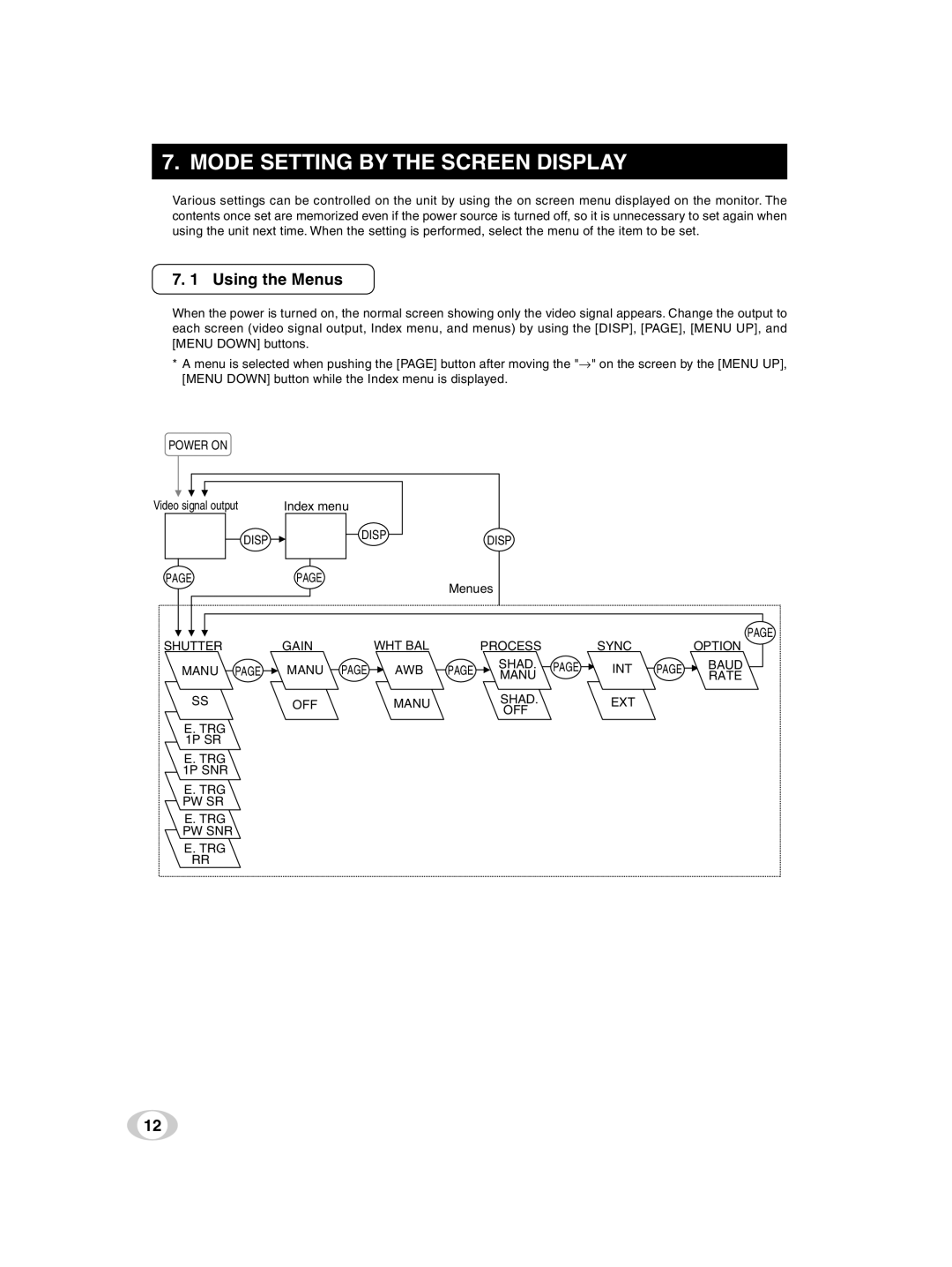 Toshiba ik-tf7u instruction manual Mode Setting by the Screen Display, Using the Menus 