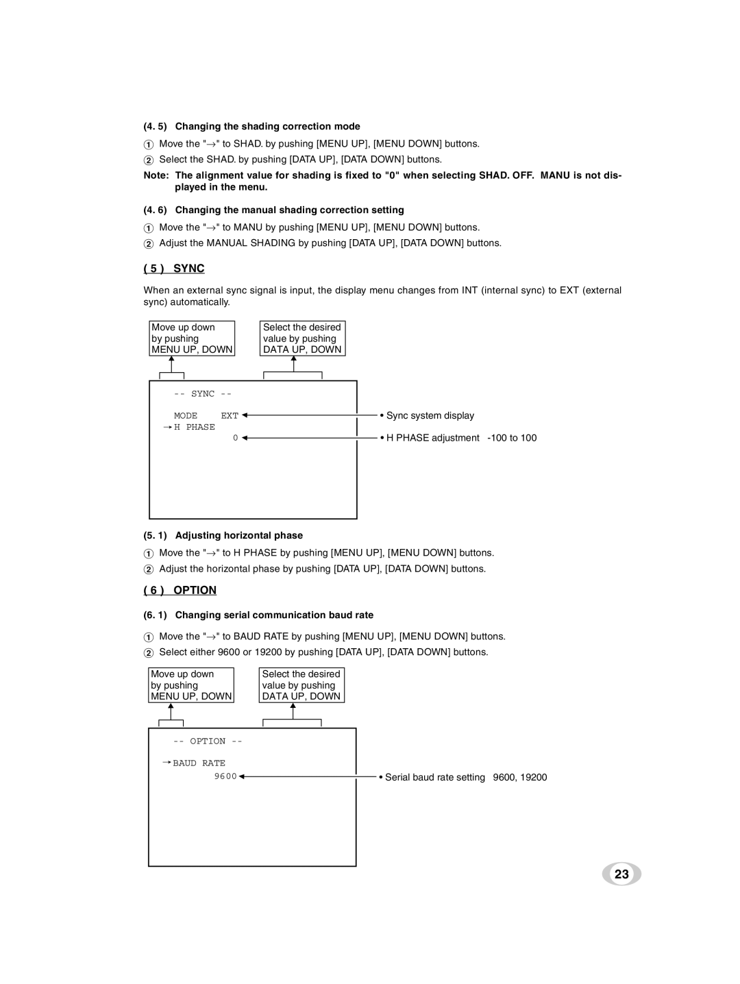 Toshiba ik-tf7u instruction manual Sync, Option 