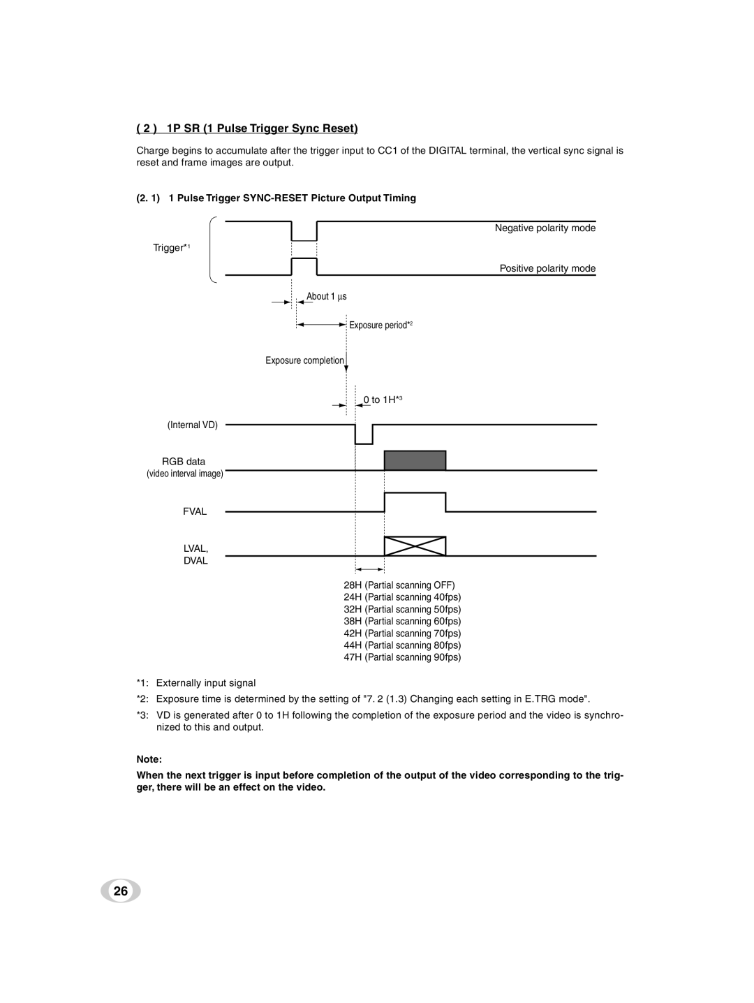 Toshiba ik-tf7u instruction manual 1P SR 1 Pulse Trigger Sync Reset, Pulse Trigger SYNC-RESET Picture Output Timing 