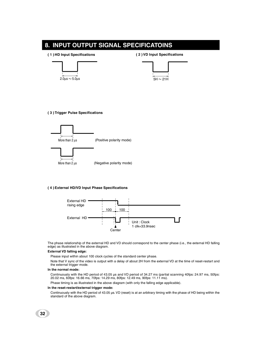 Toshiba ik-tf7u instruction manual Input Output Signal Specificatoins 