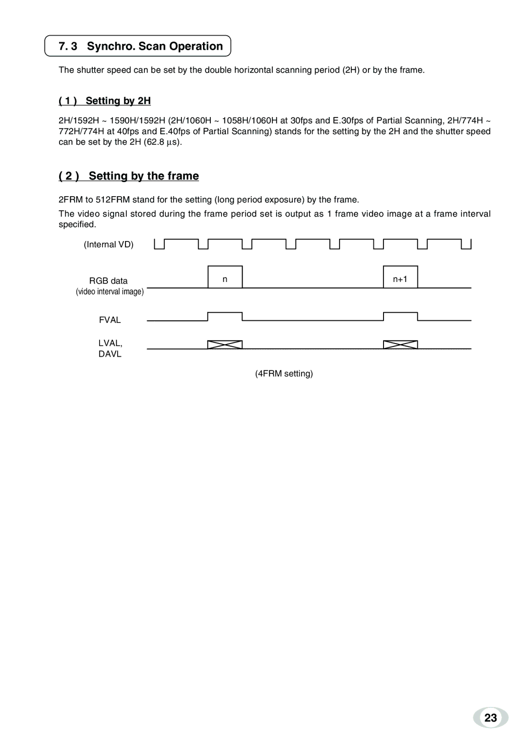 Toshiba IK-TF9C instruction manual Synchro. Scan Operation, Setting by the frame, Setting by 2H, Fval Lval Davl 