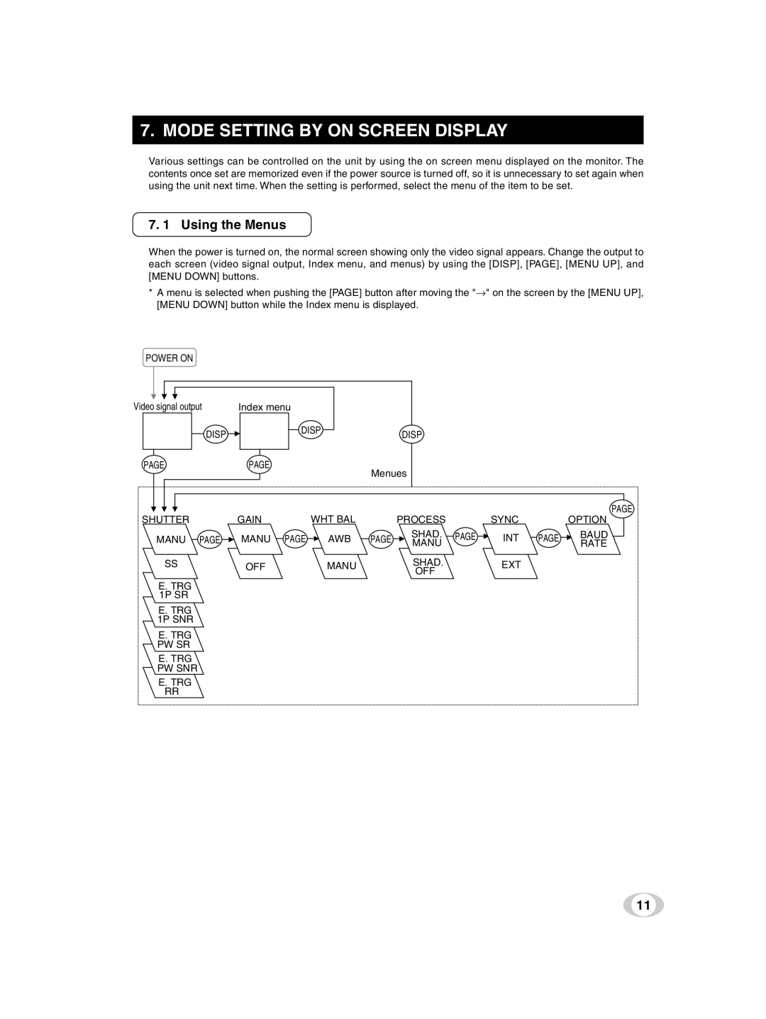 Toshiba IK-TF9U instruction manual Mode Setting by on Screen Display, Using the Menus 