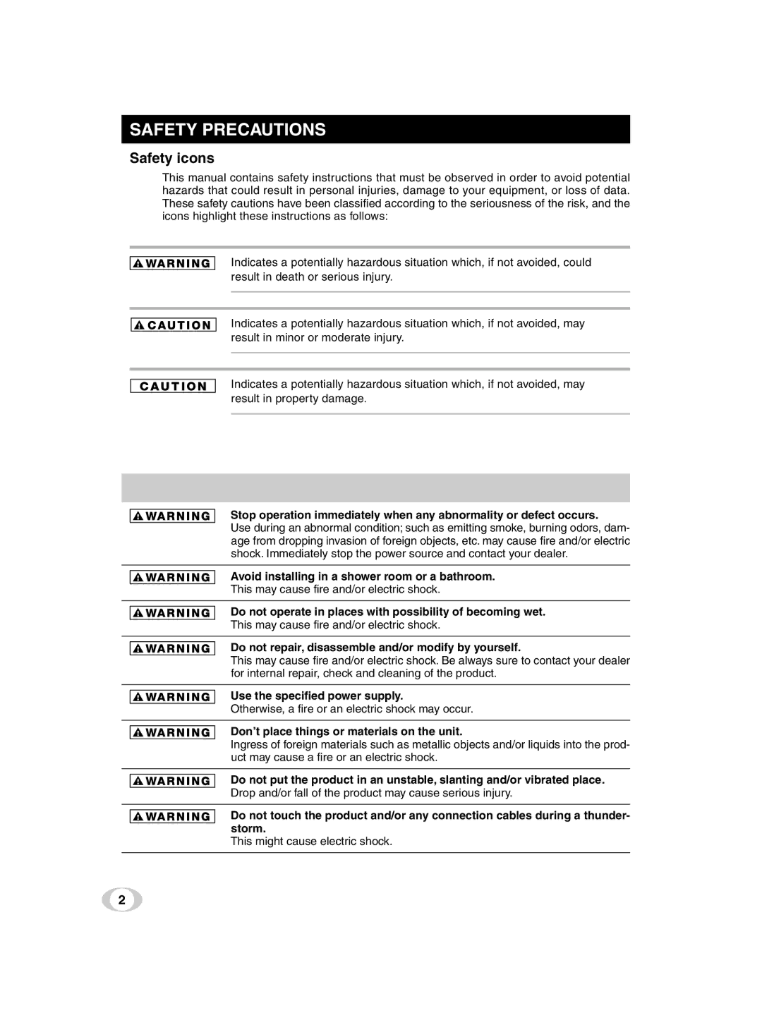 Toshiba IK-TF9U instruction manual Safety Precautions 