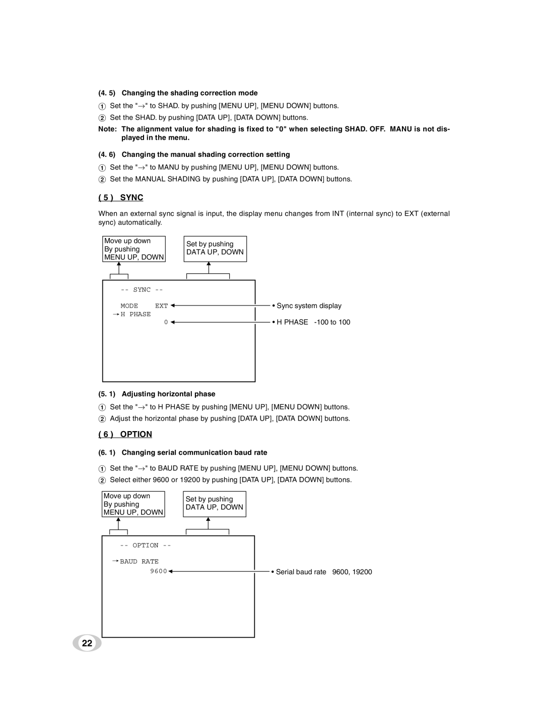 Toshiba IK-TF9U instruction manual Sync, Option 