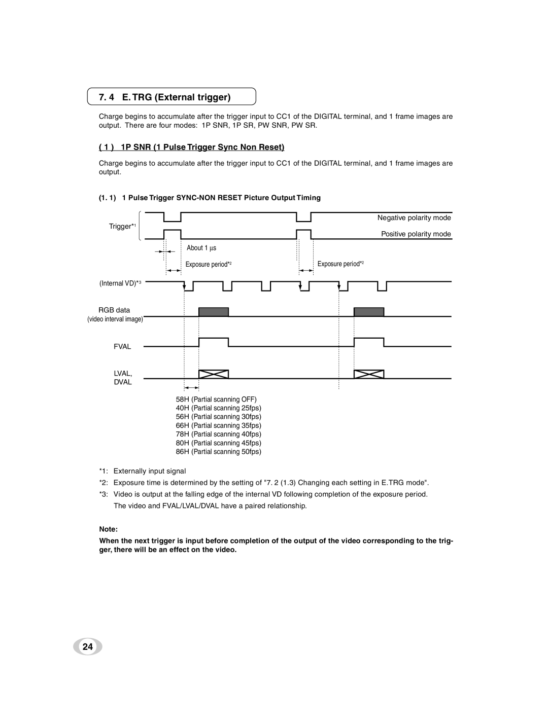 Toshiba IK-TF9U instruction manual E. TRG External trigger, 1P SNR 1 Pulse Trigger Sync Non Reset, Fval Lval Dval 