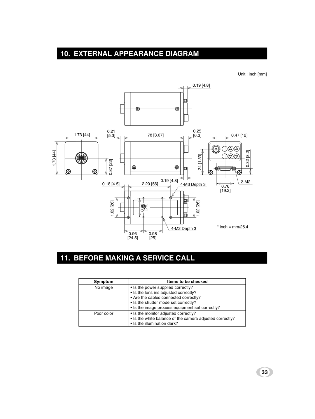 Toshiba IK-TF9U instruction manual External Appearance Diagram, Before Making a Service Call, Symptom Items to be checked 