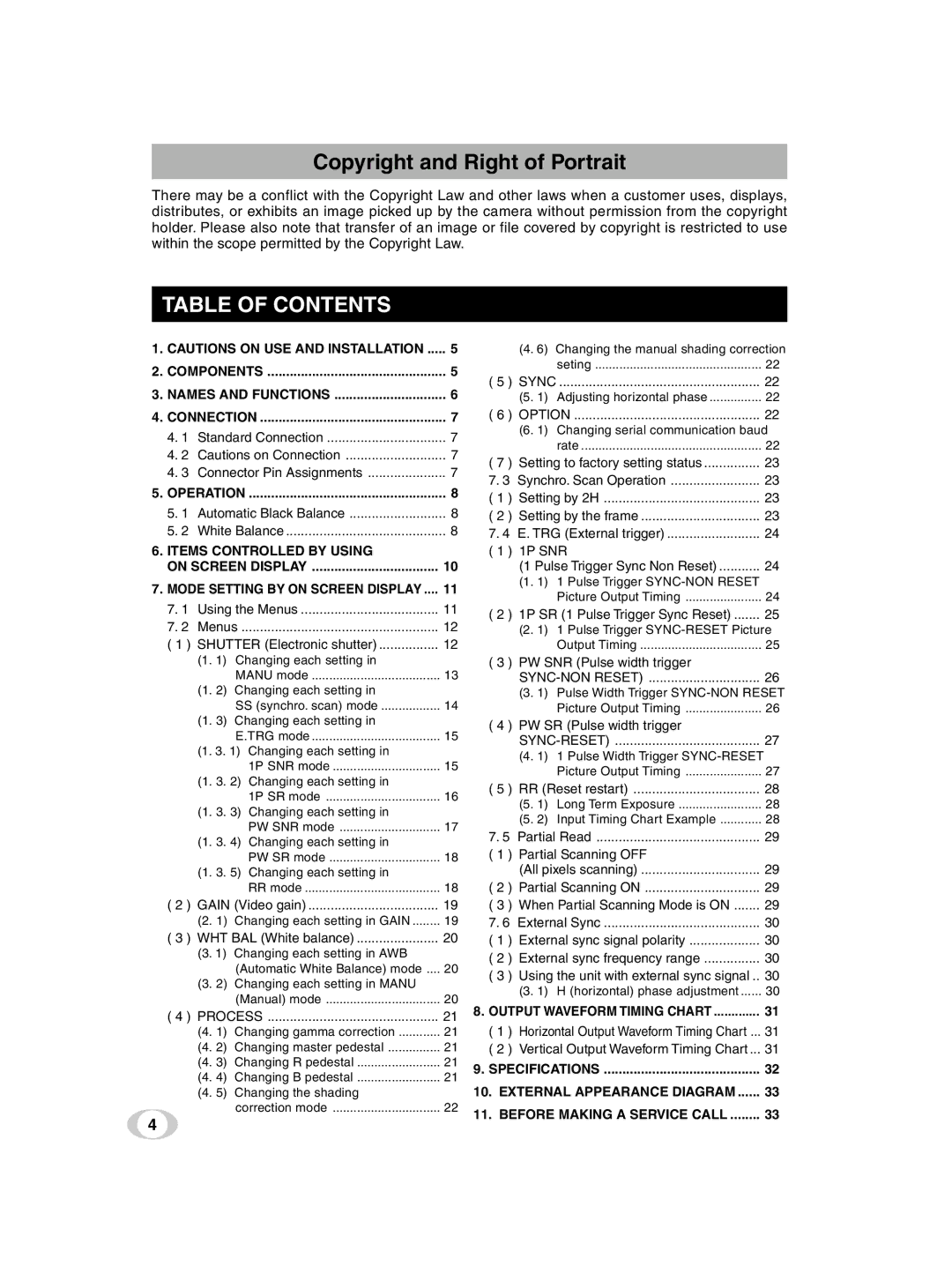 Toshiba IK-TF9U instruction manual Table of Contents 