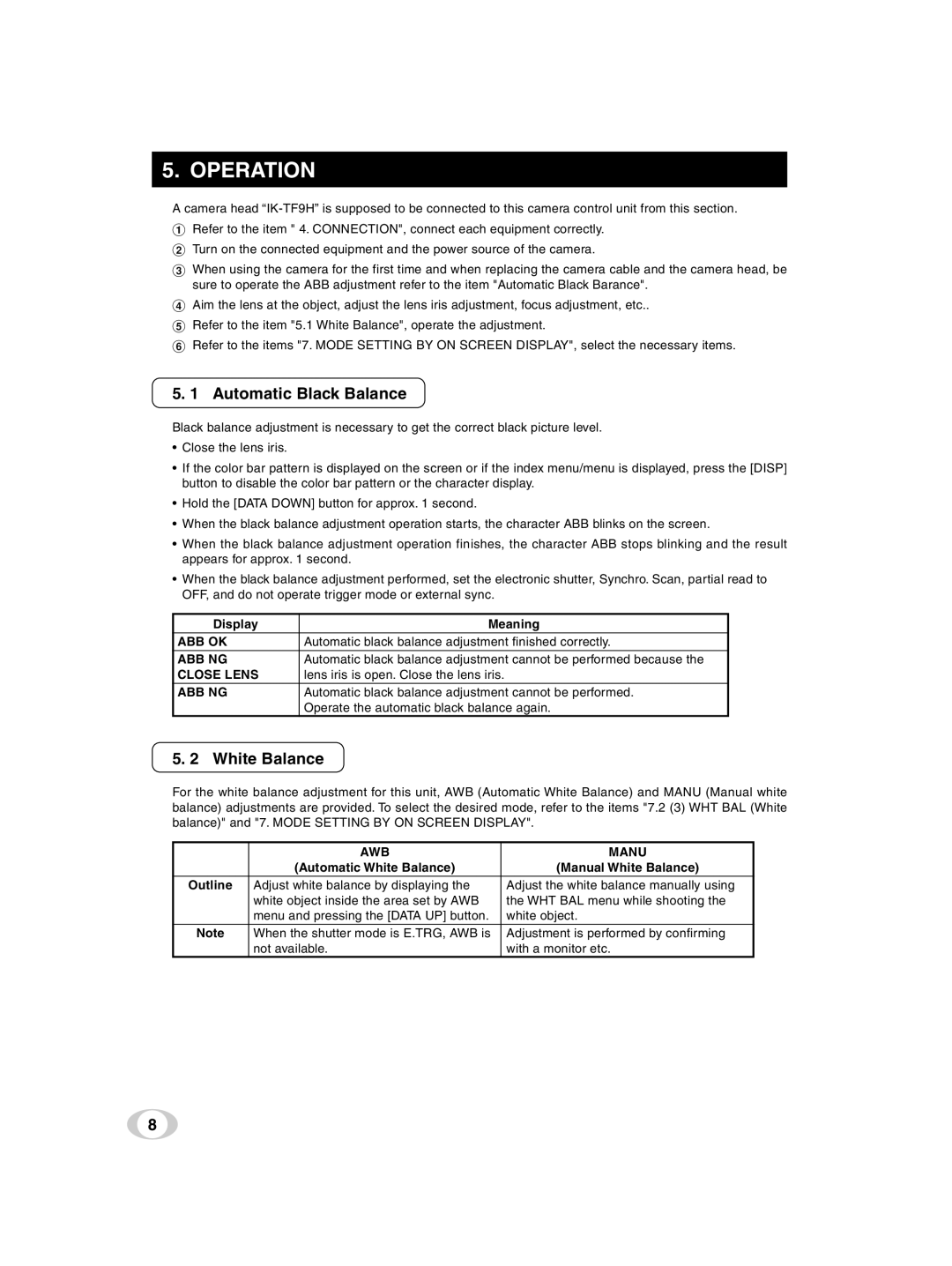 Toshiba IK-TF9U instruction manual Operation, Automatic Black Balance, White Balance 